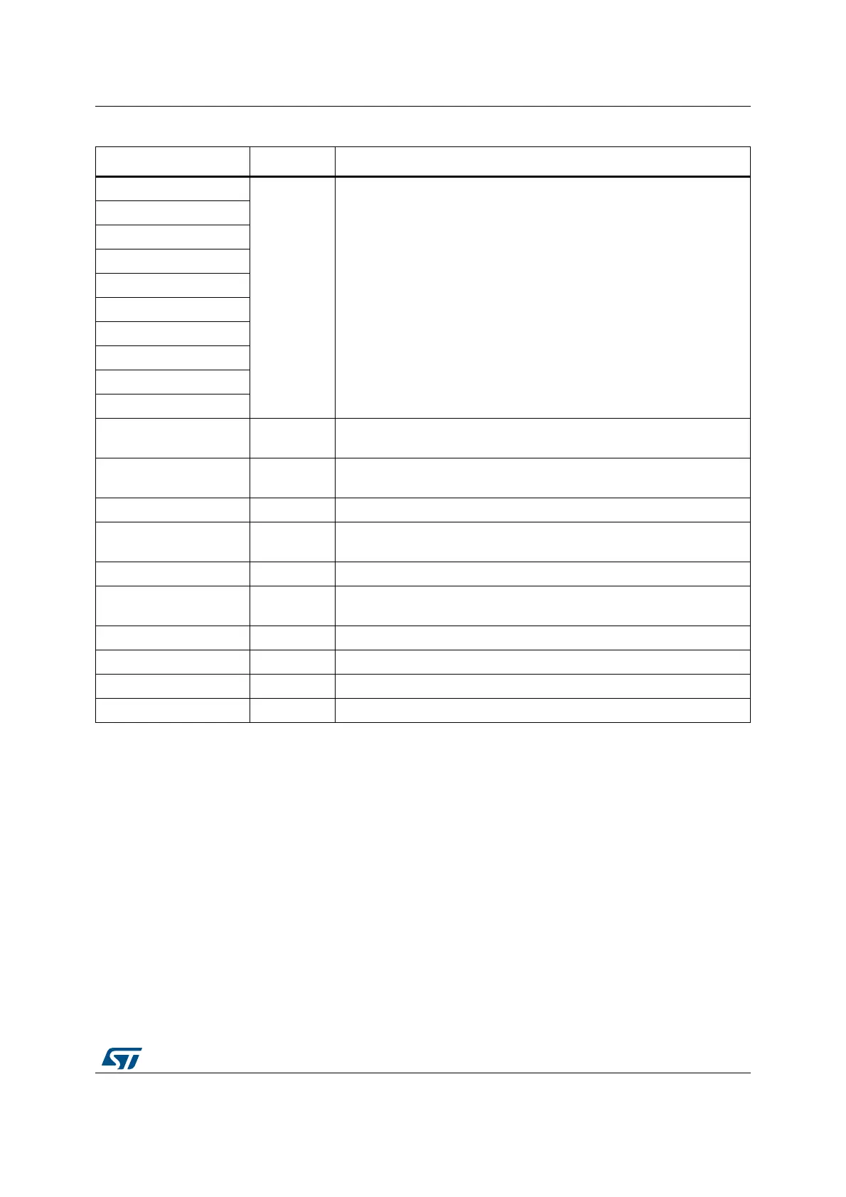 Page #849 background image