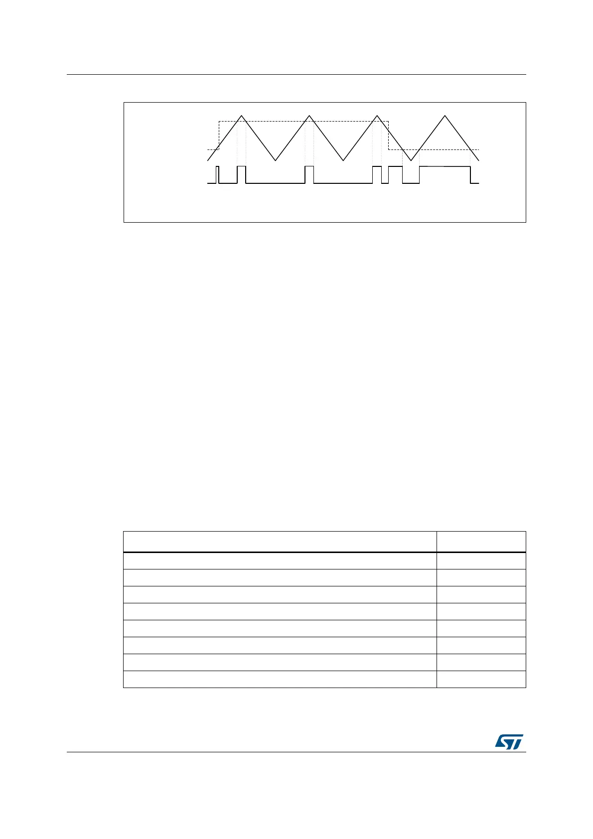 Page #882 background image