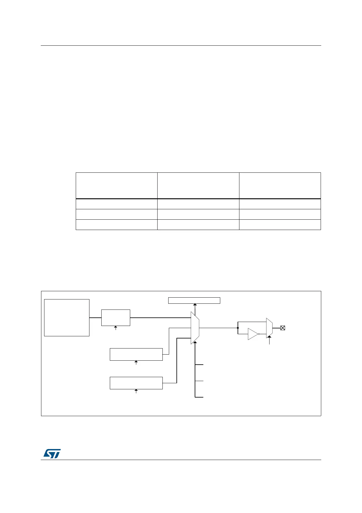 Page #915 background image