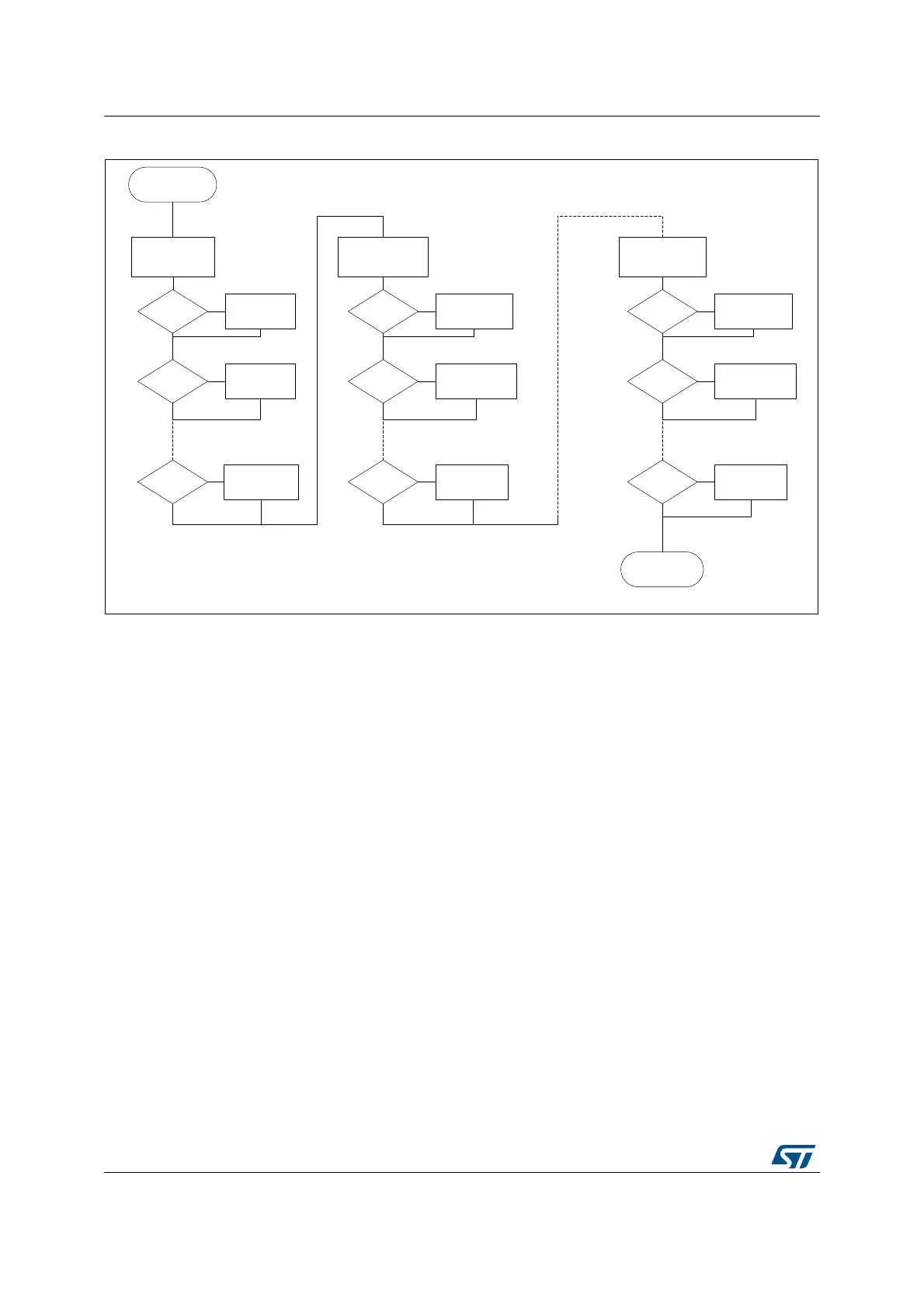 Page #950 background image