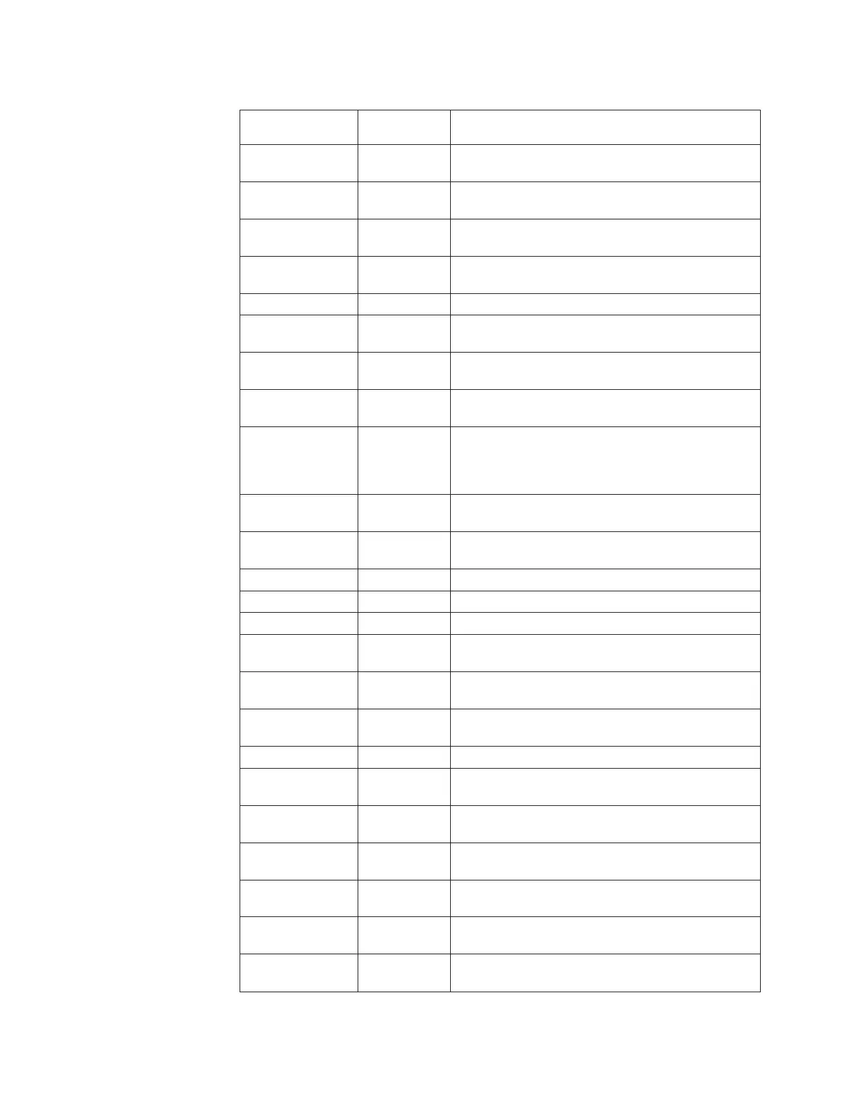 Page #145 background image