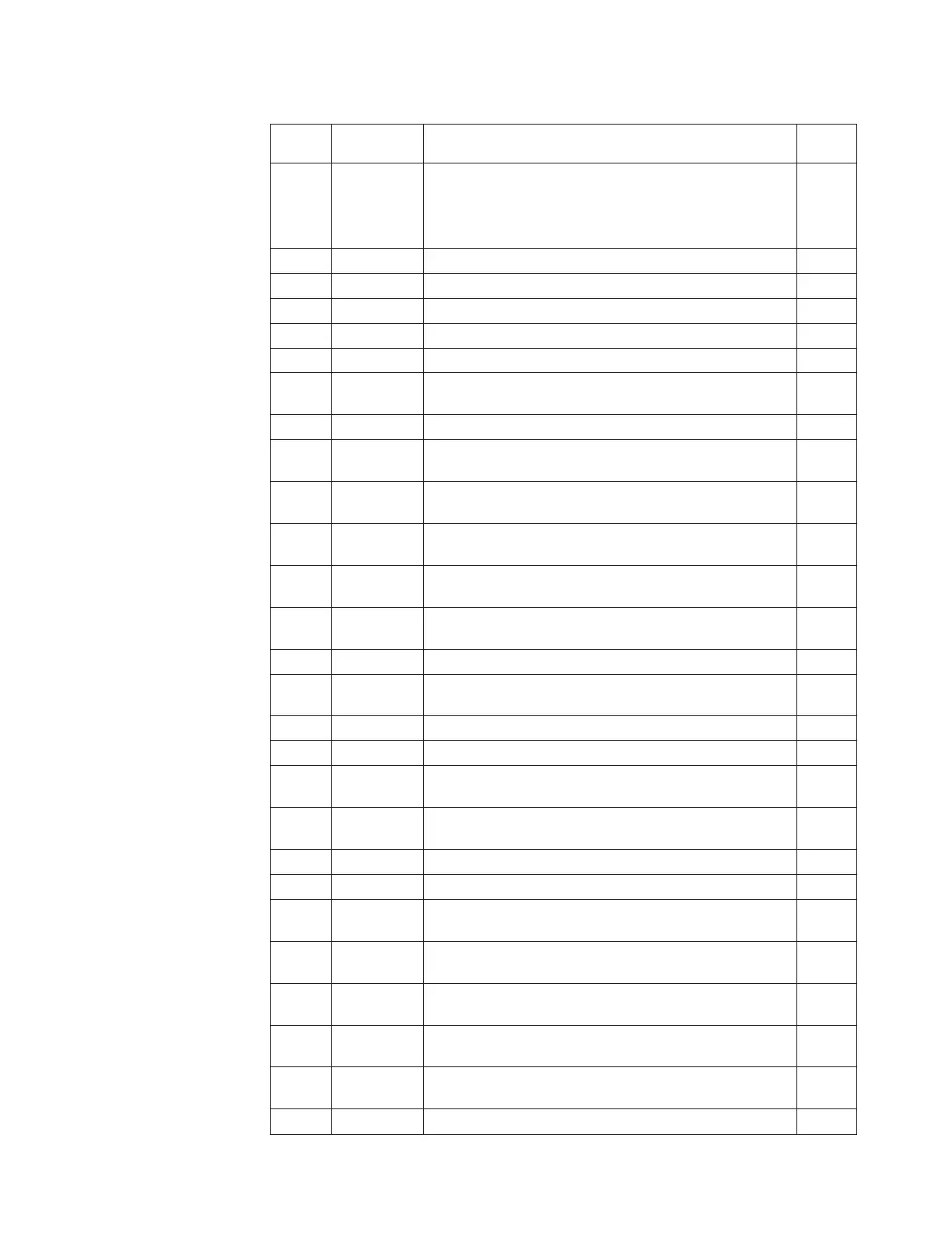 Page #147 background image