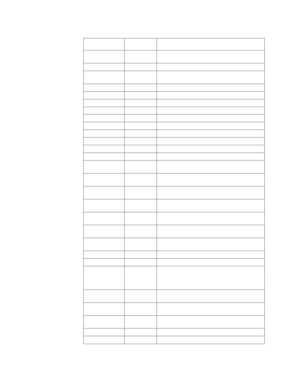 Page #133 background image