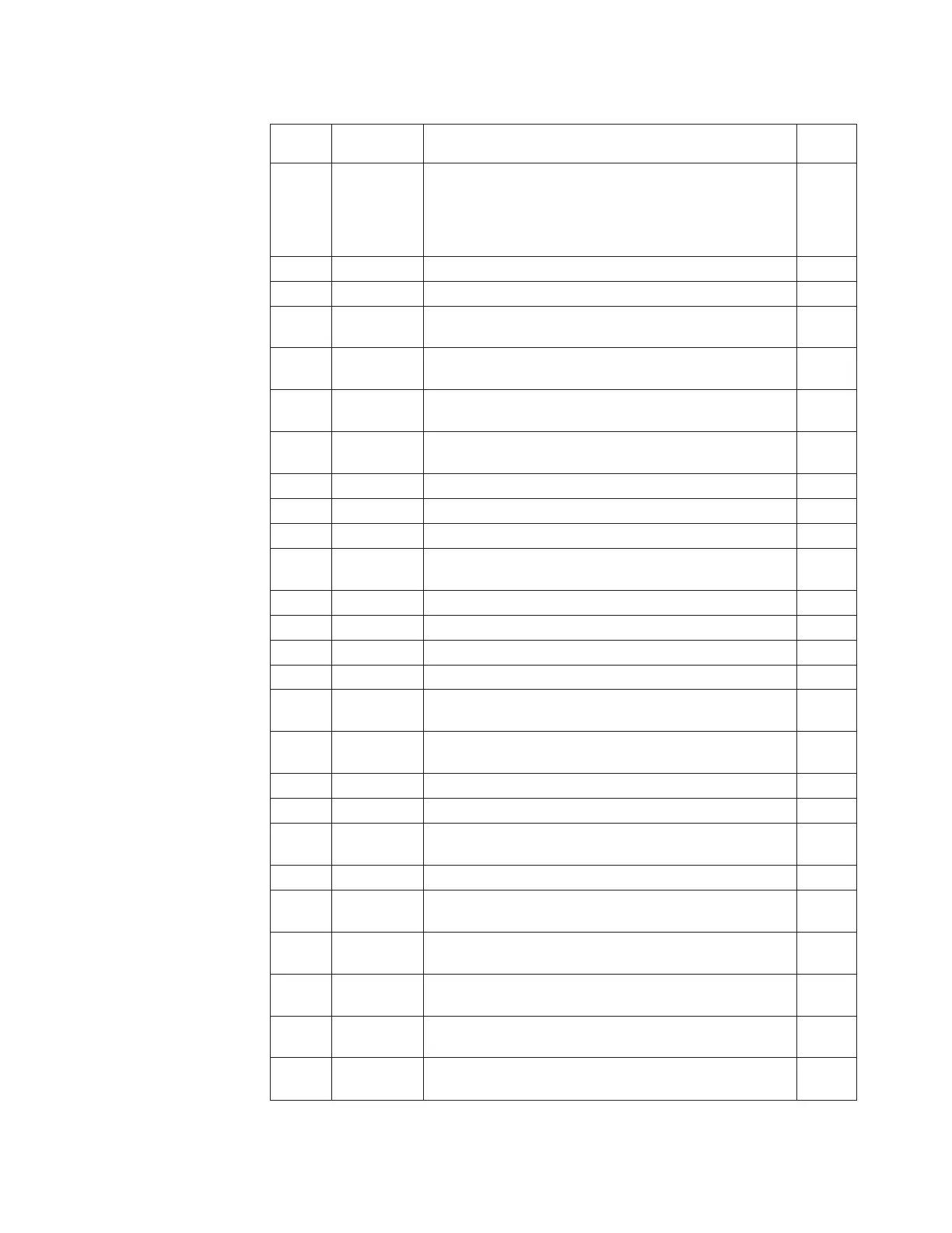 Page #145 background image