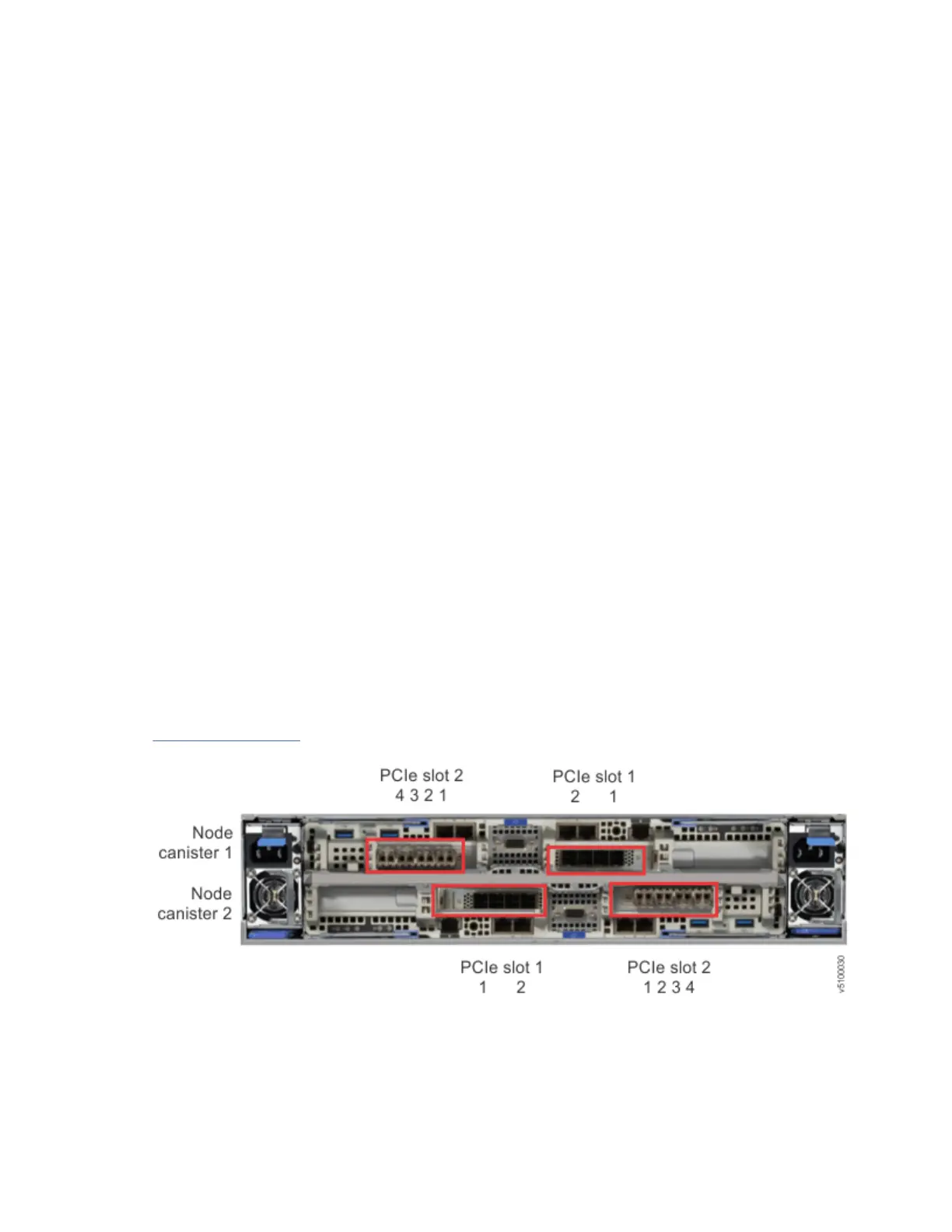 Page #95 background image