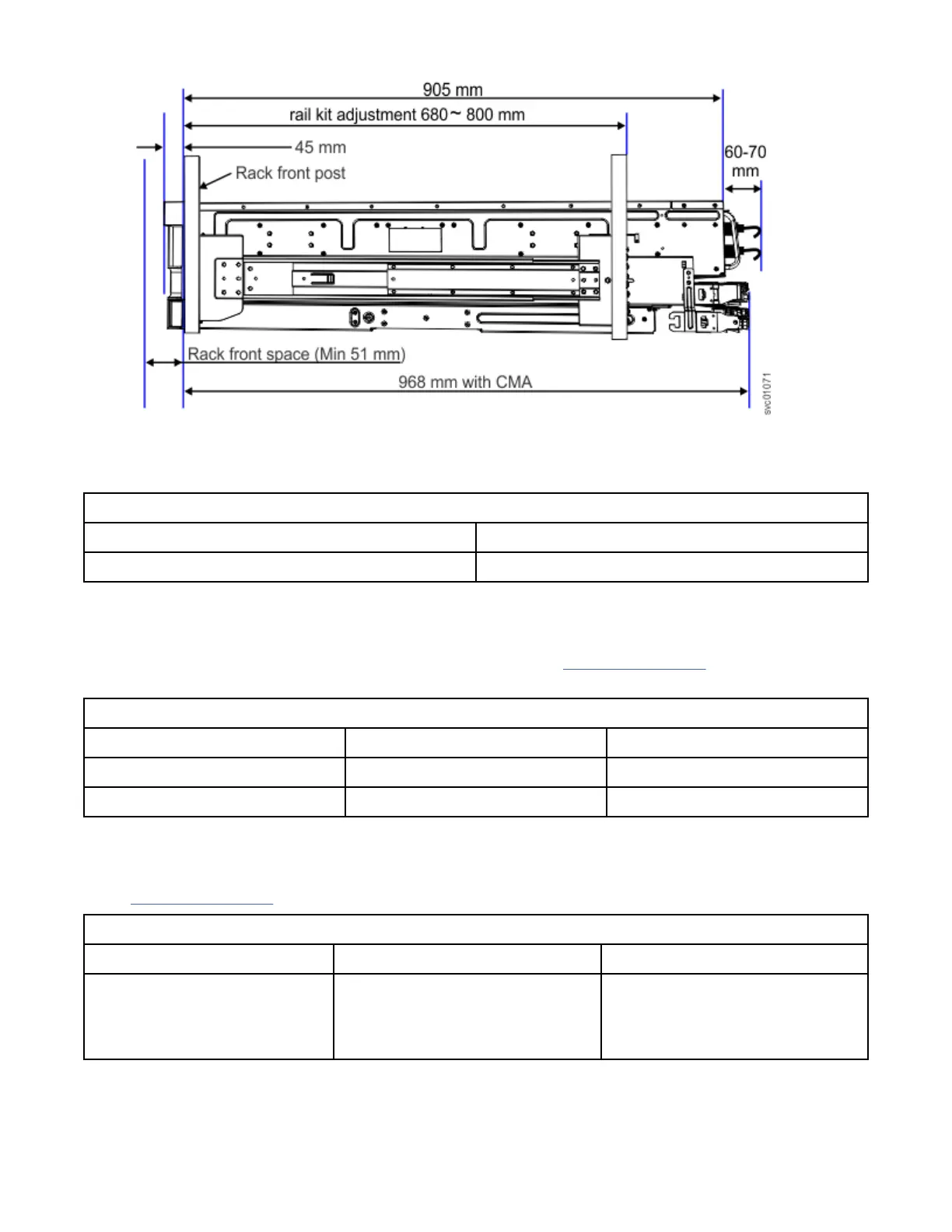 Page #122 background image