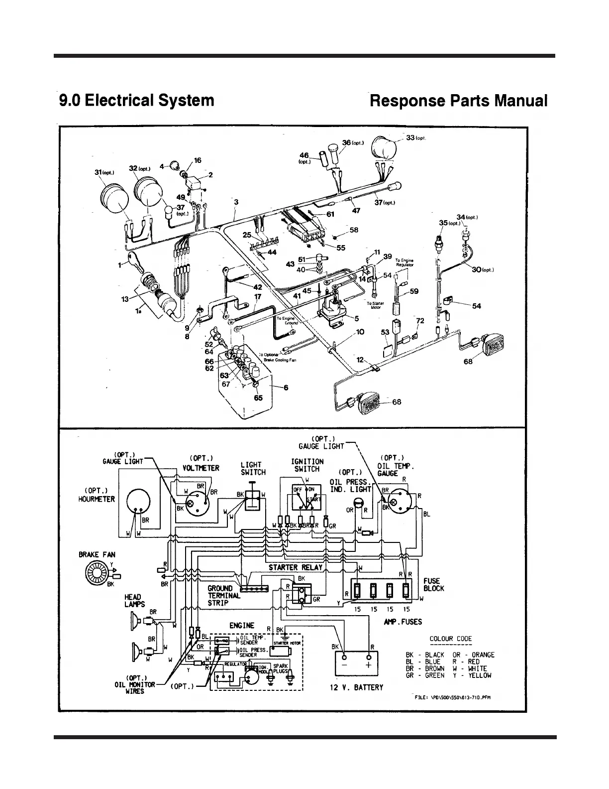 Page #32 background image