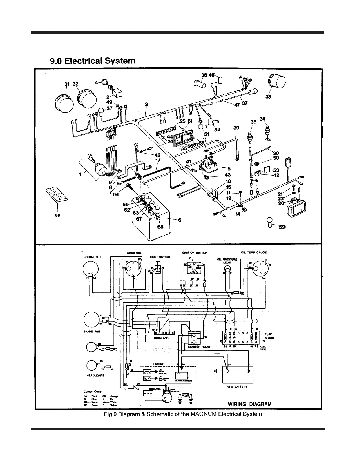 Page #28 background image