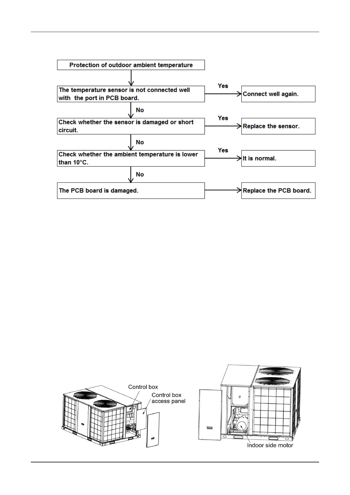Page #83 background image