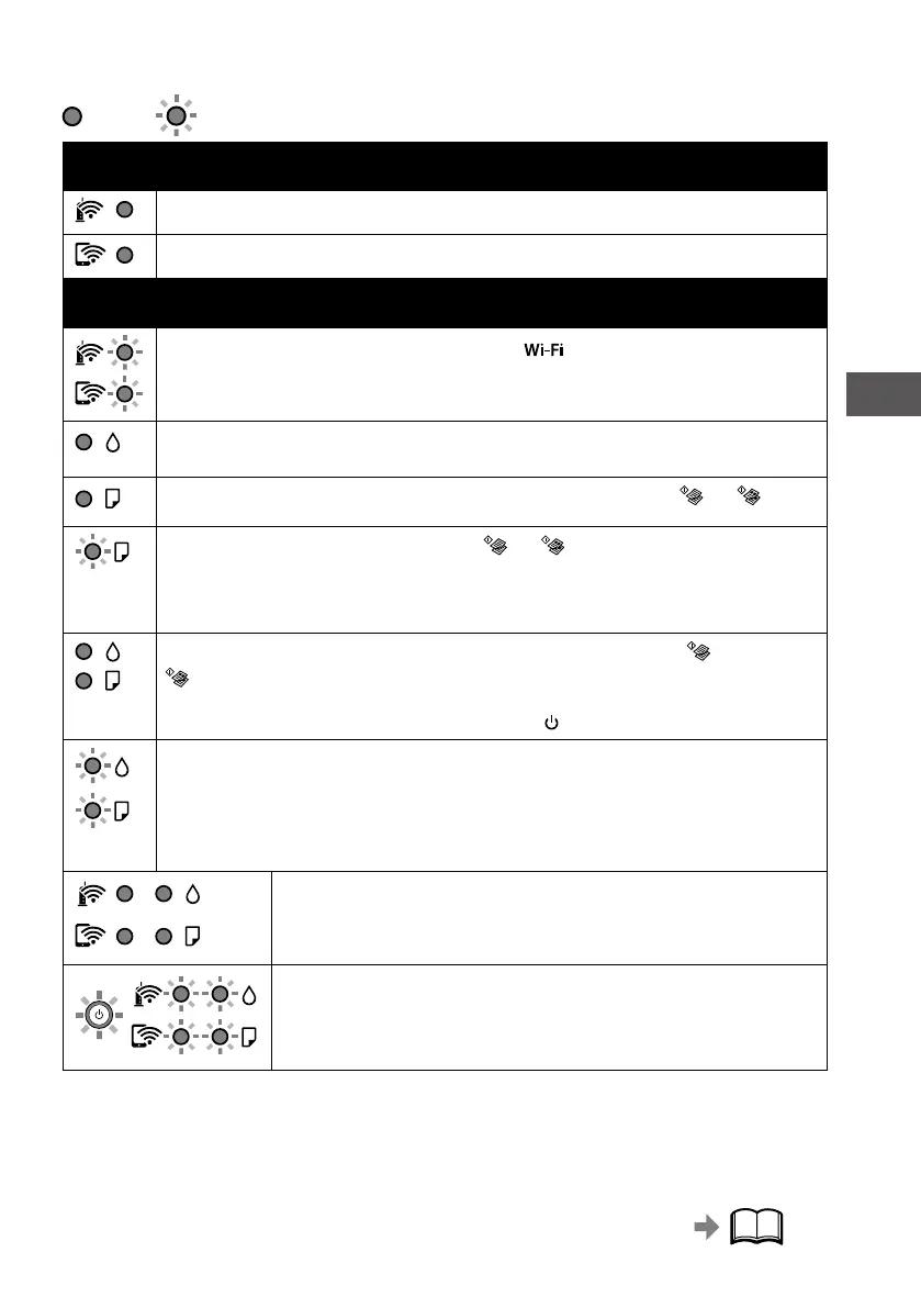 Page #17 background image
