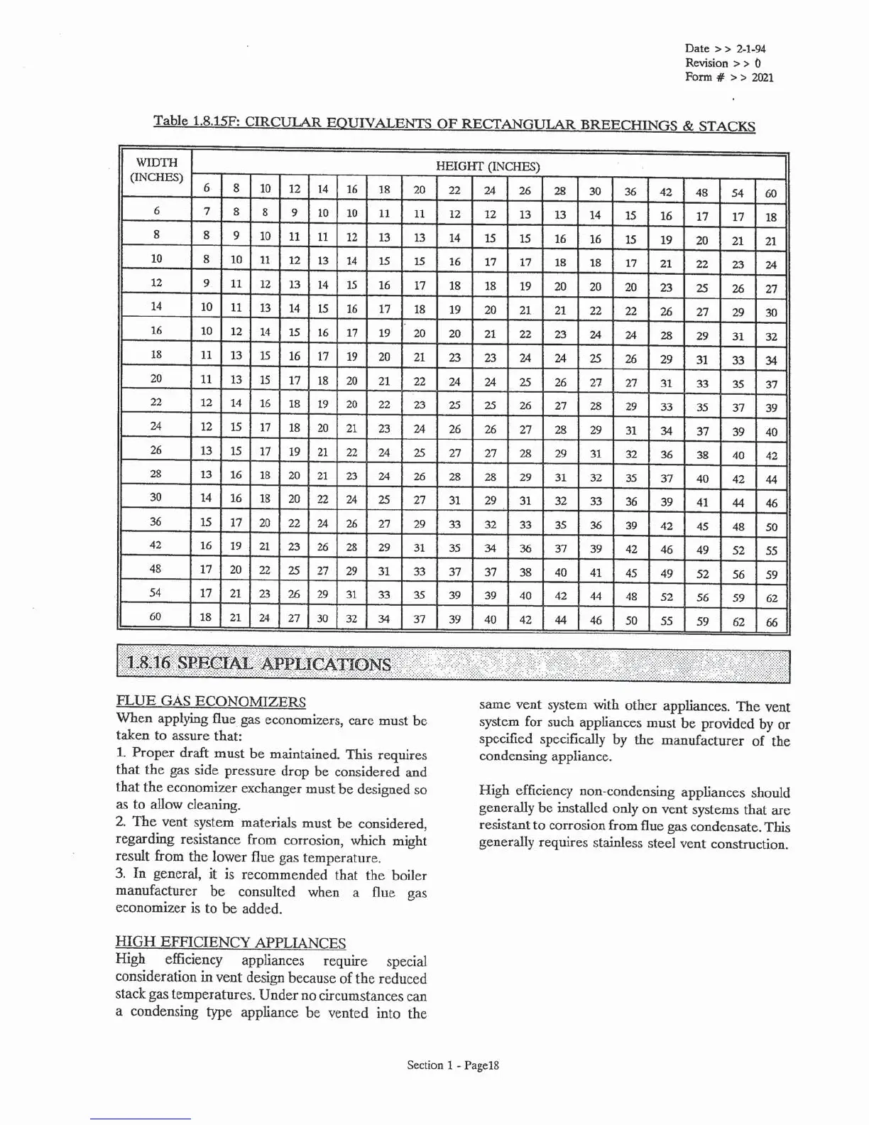 Page #21 background image