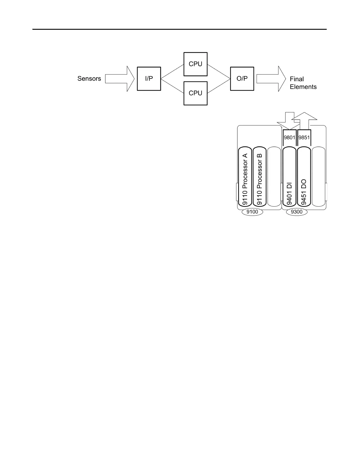 Page #77 background image