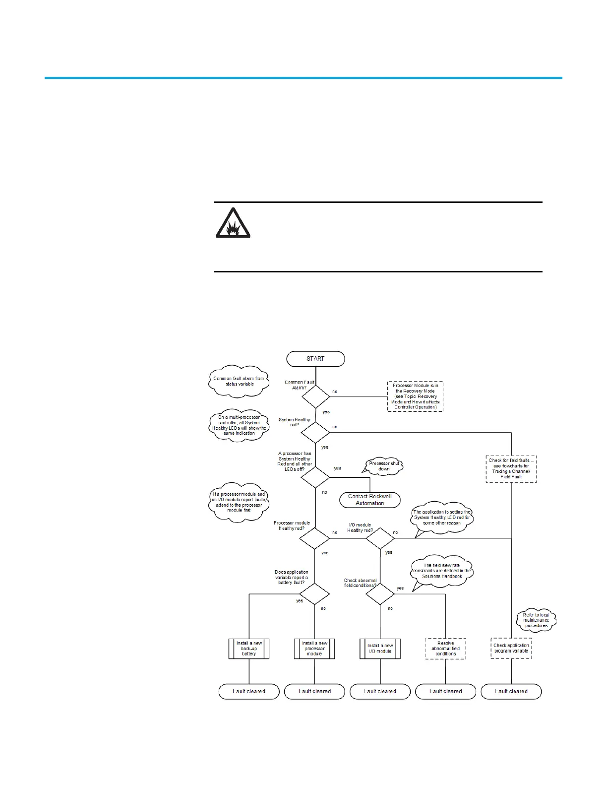 Page #41 background image