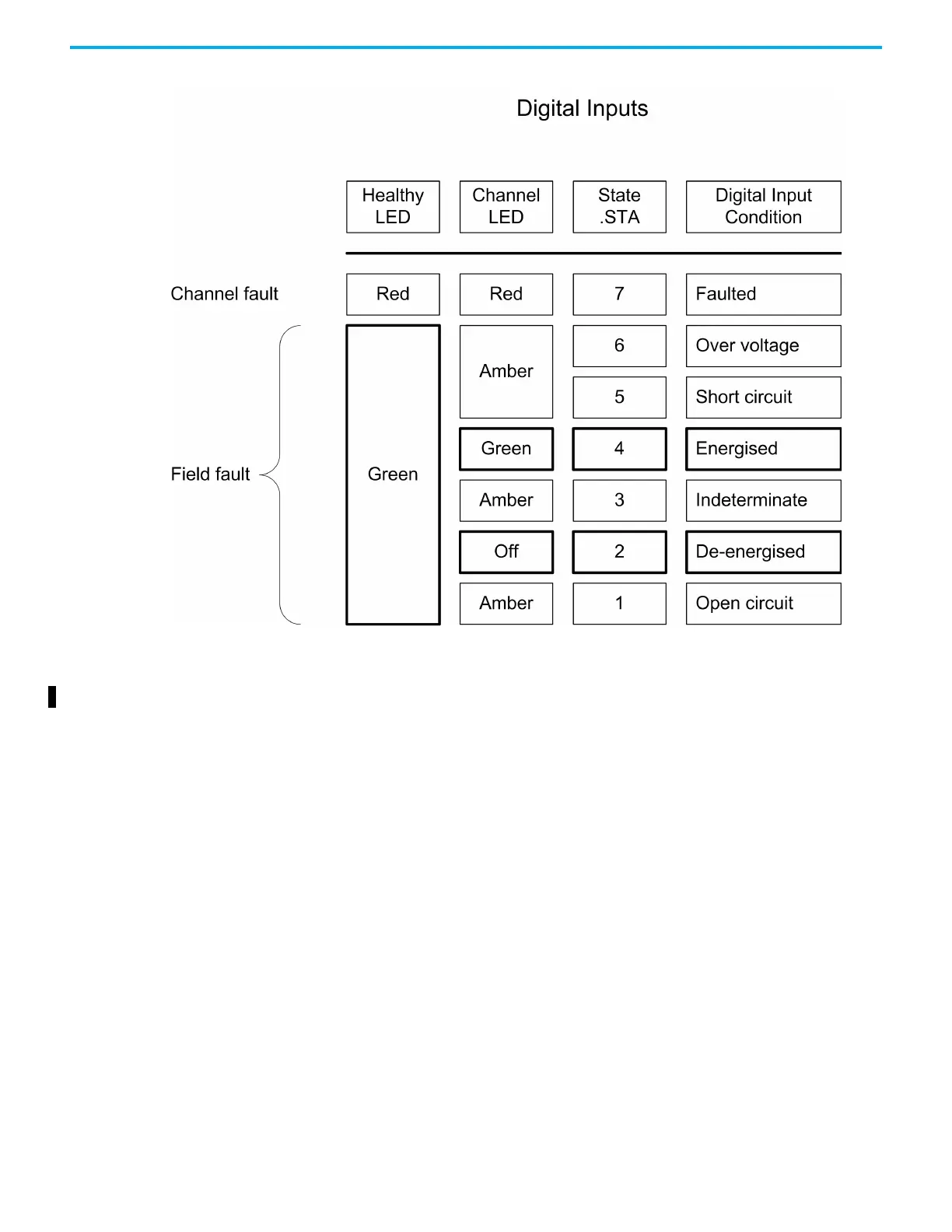 Page #52 background image