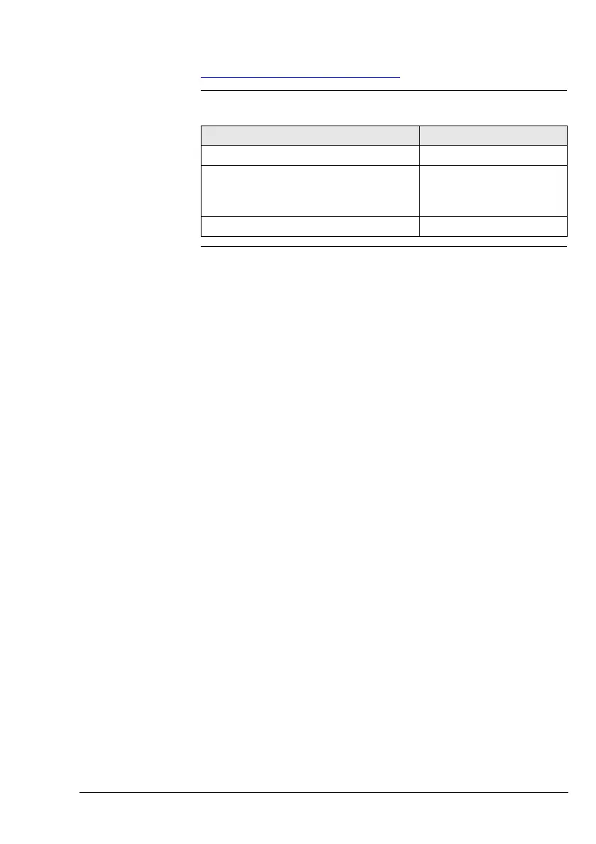Page #87 background image