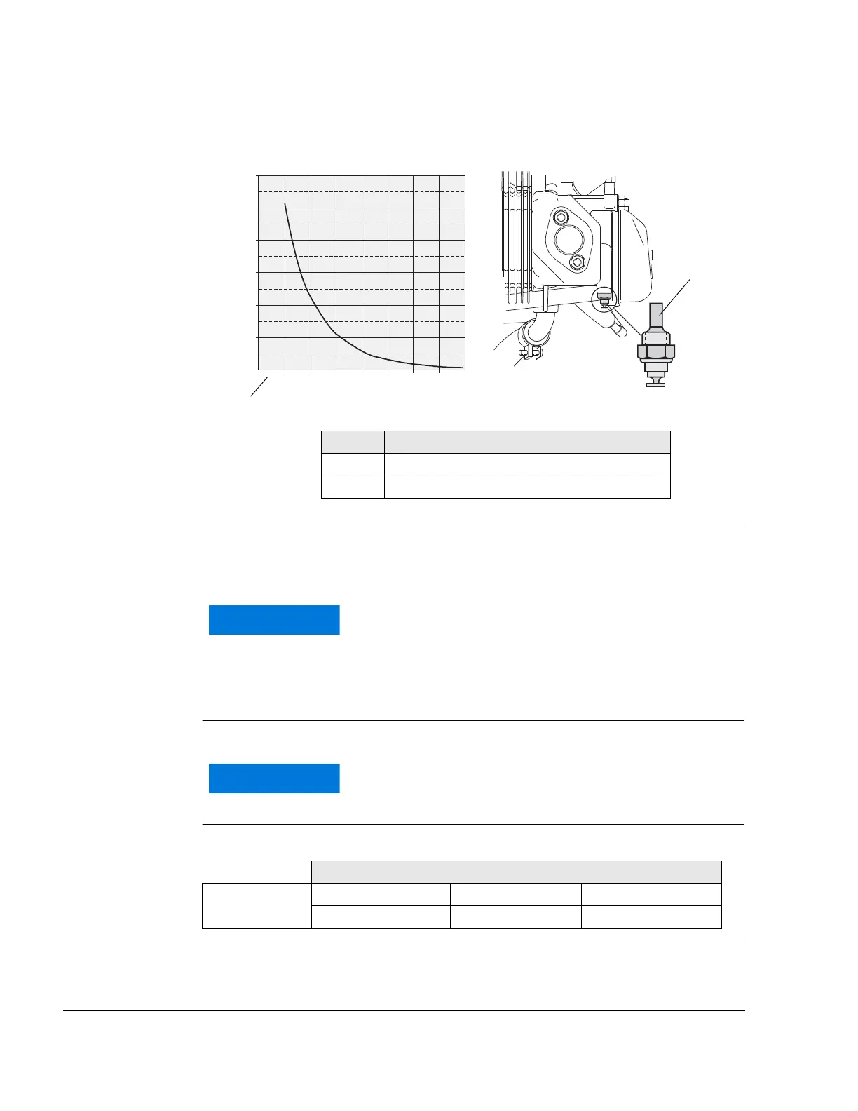 Page #142 background image