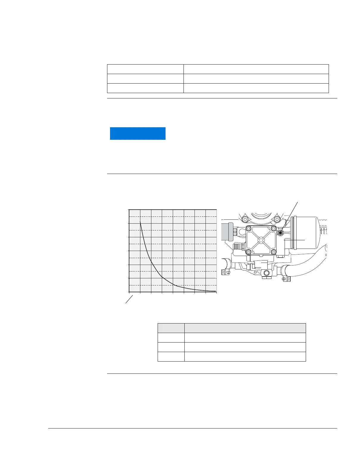 Page #143 background image