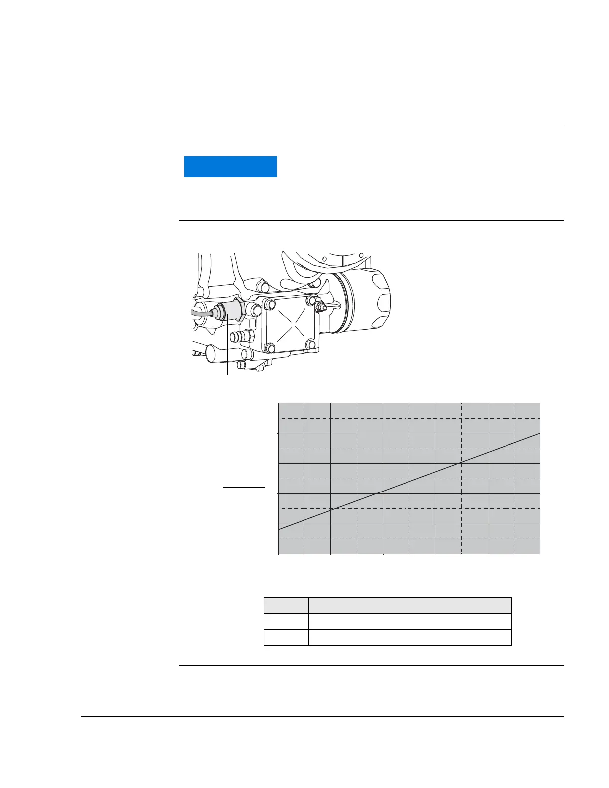 Page #145 background image