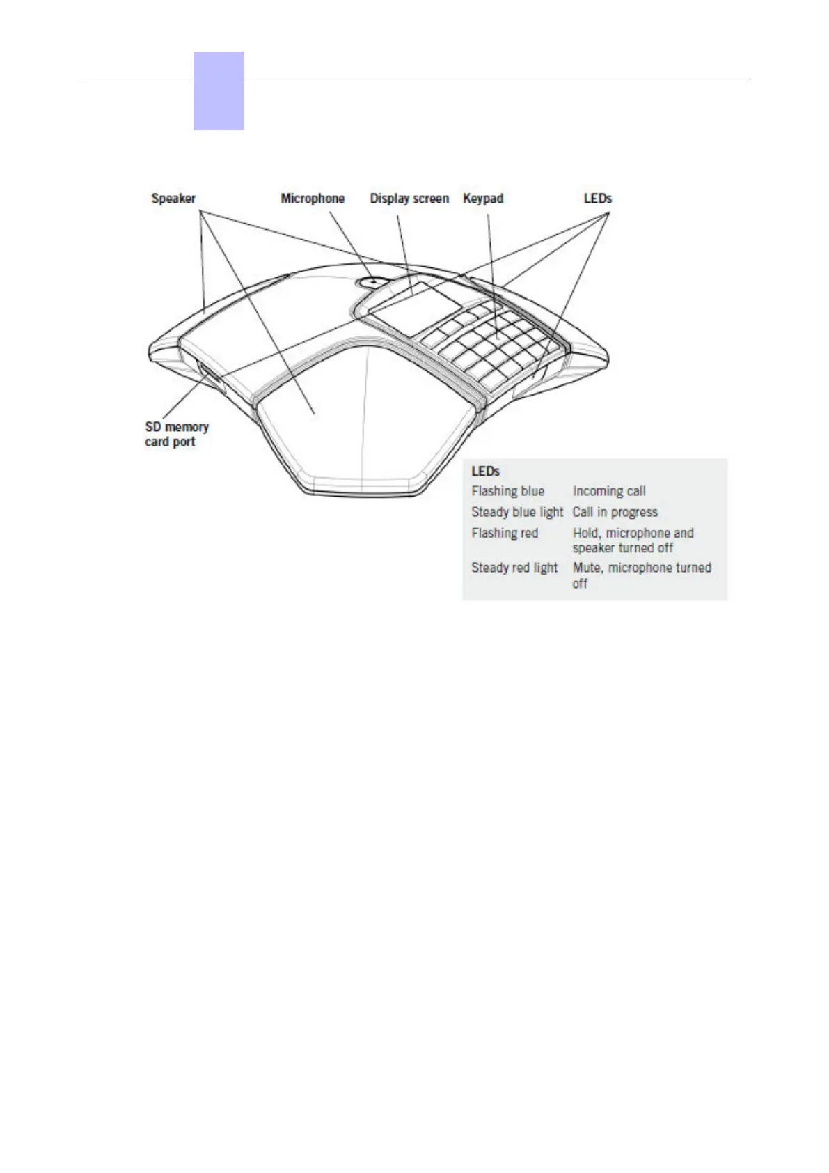 Page #88 background image
