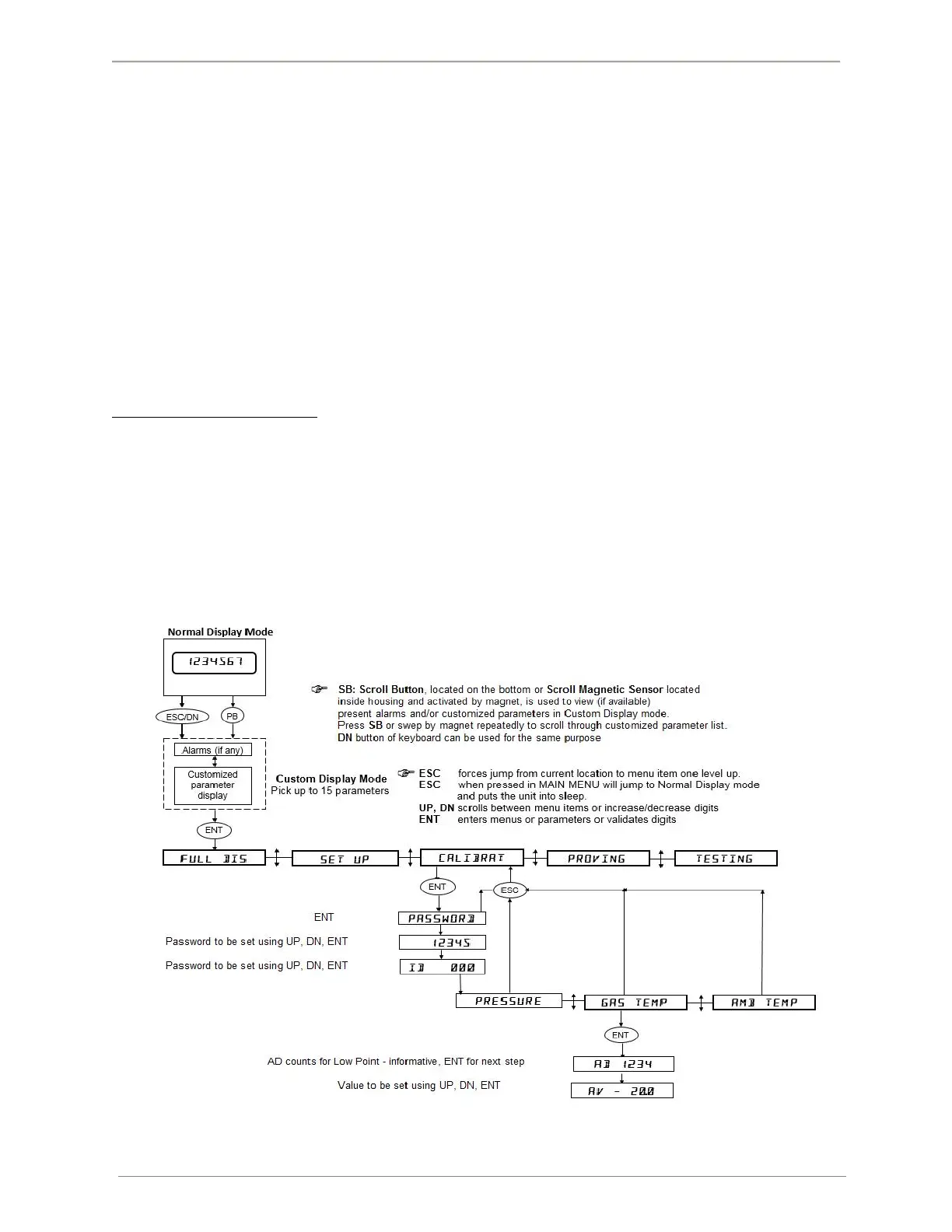 Page #32 background image
