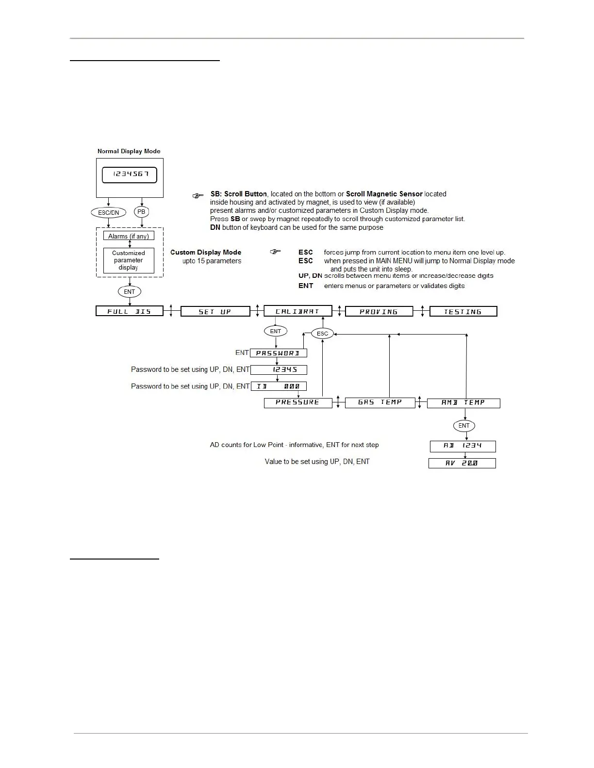 Page #34 background image
