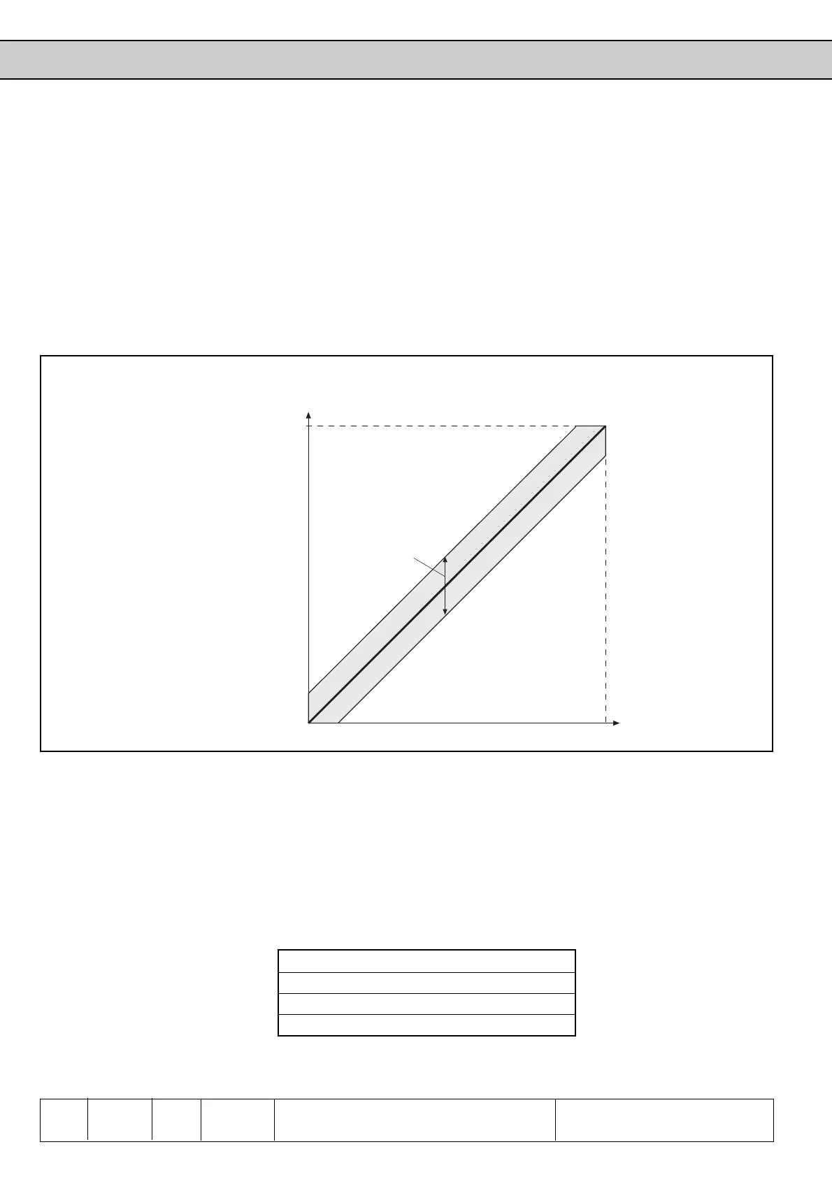 Page #122 background image