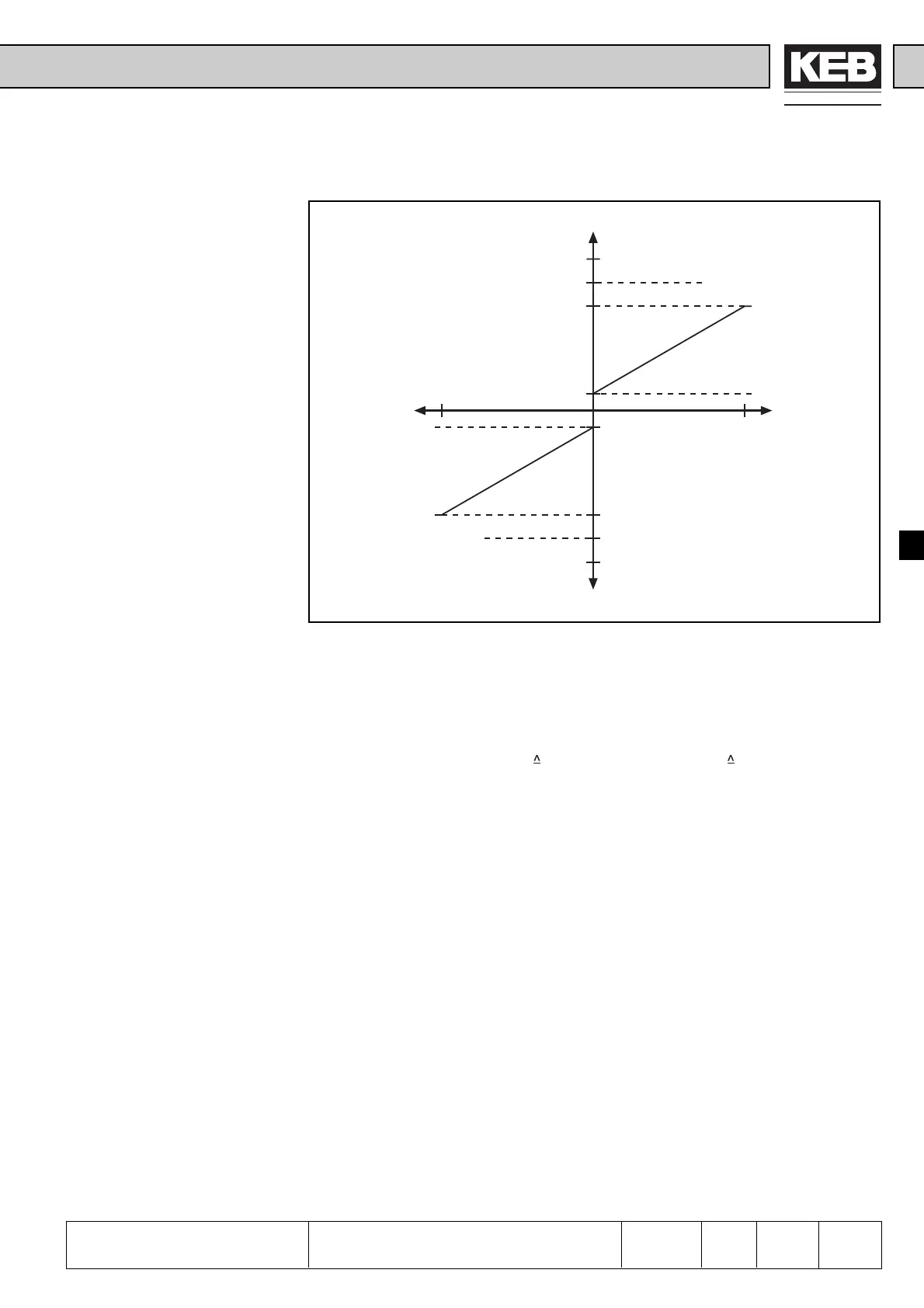 Page #125 background image