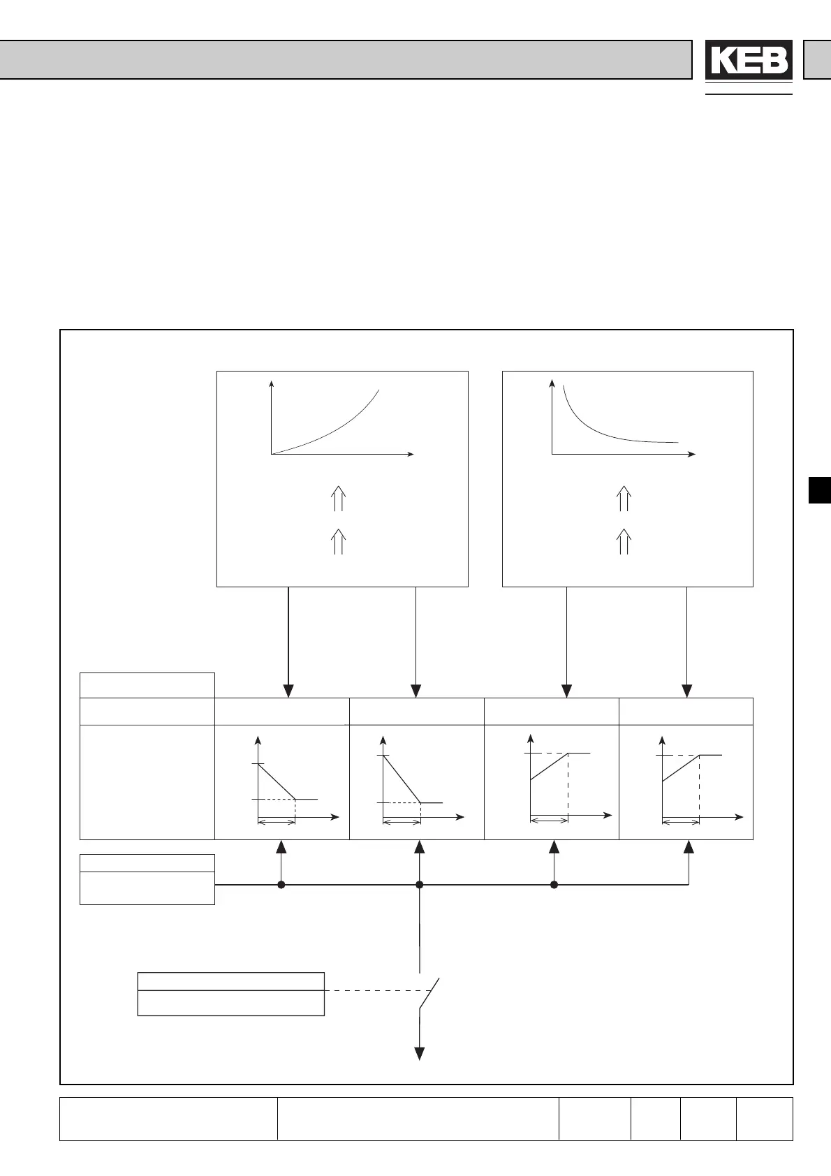 Page #149 background image