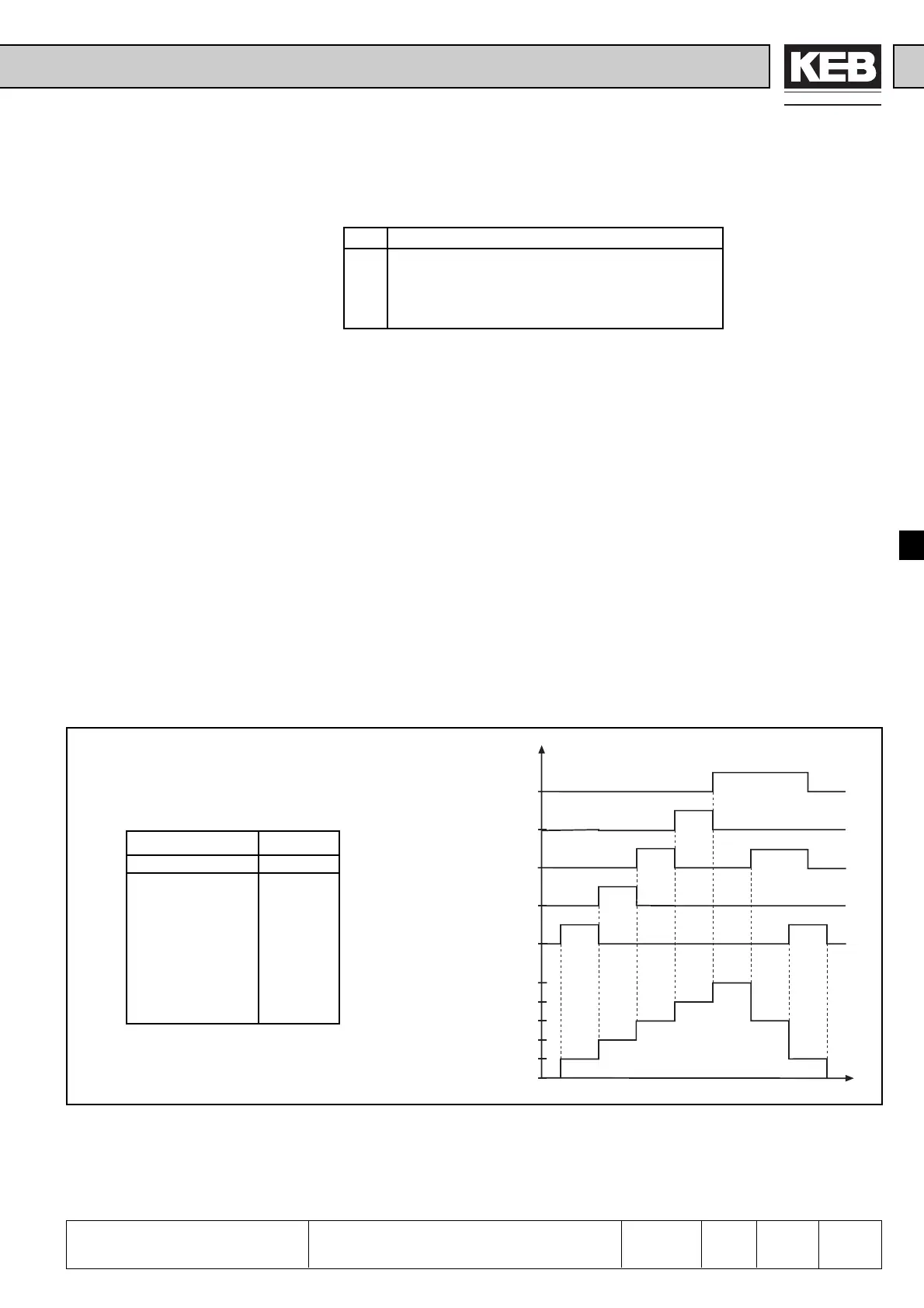 Page #161 background image