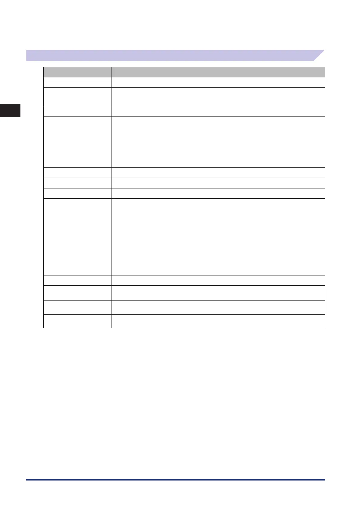 Page #128 background image