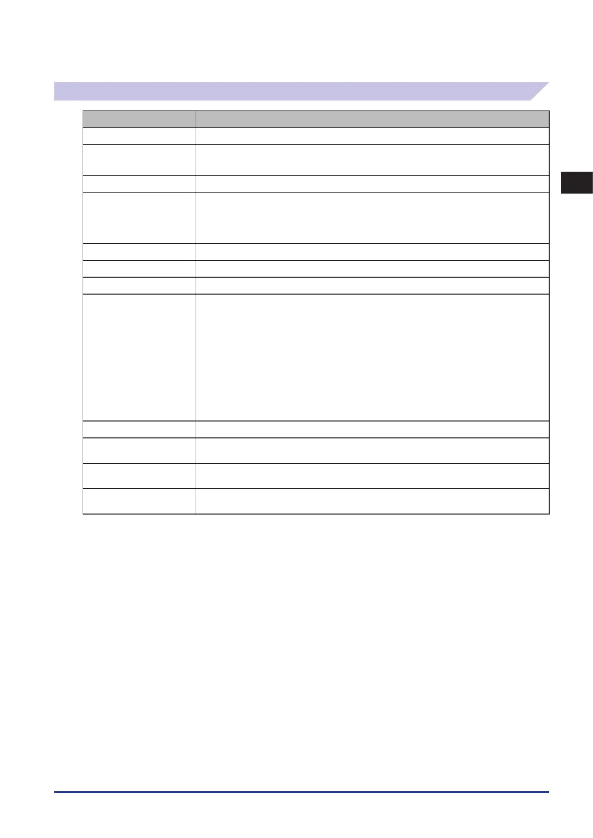 Page #129 background image