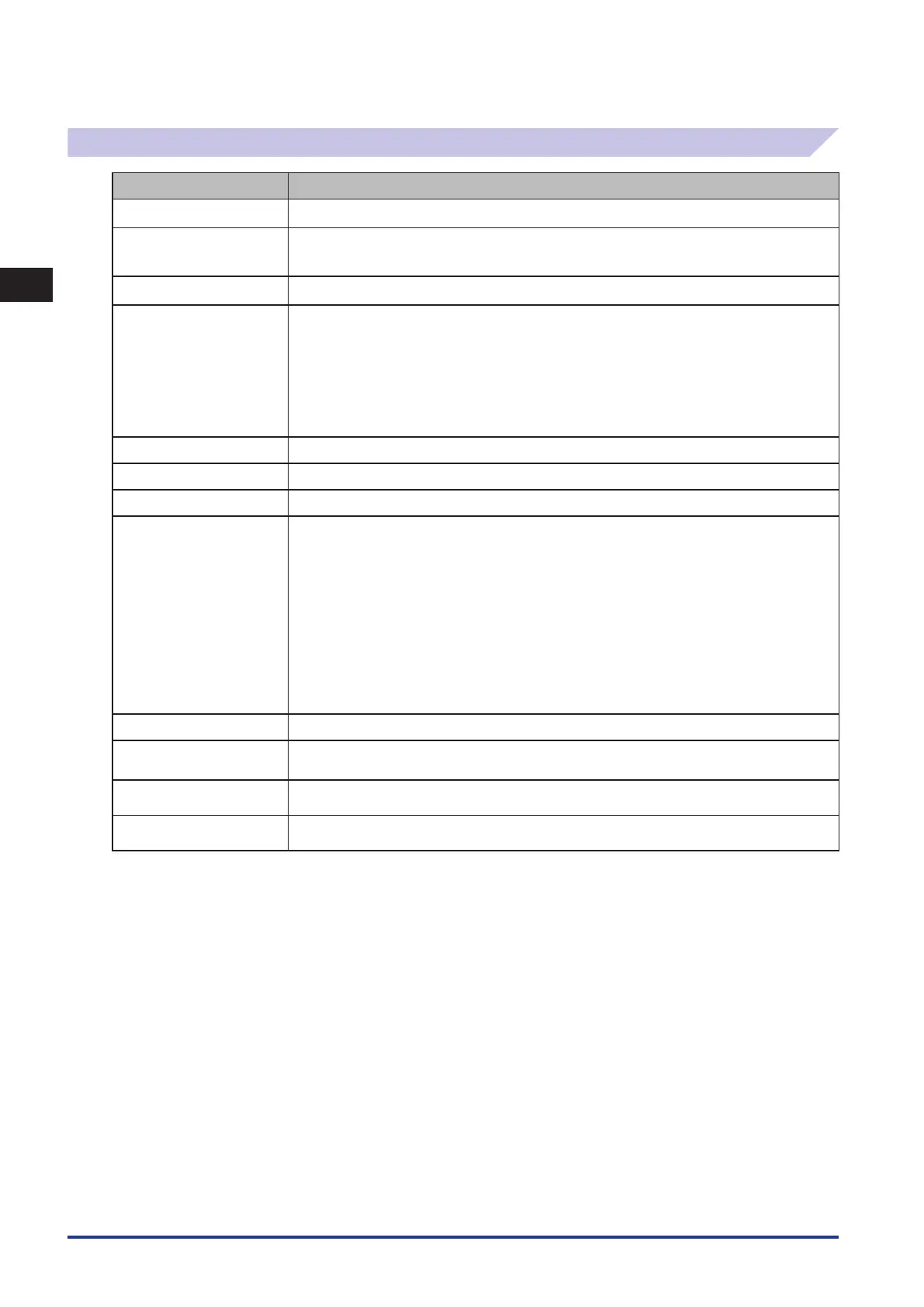 Page #220 background image
