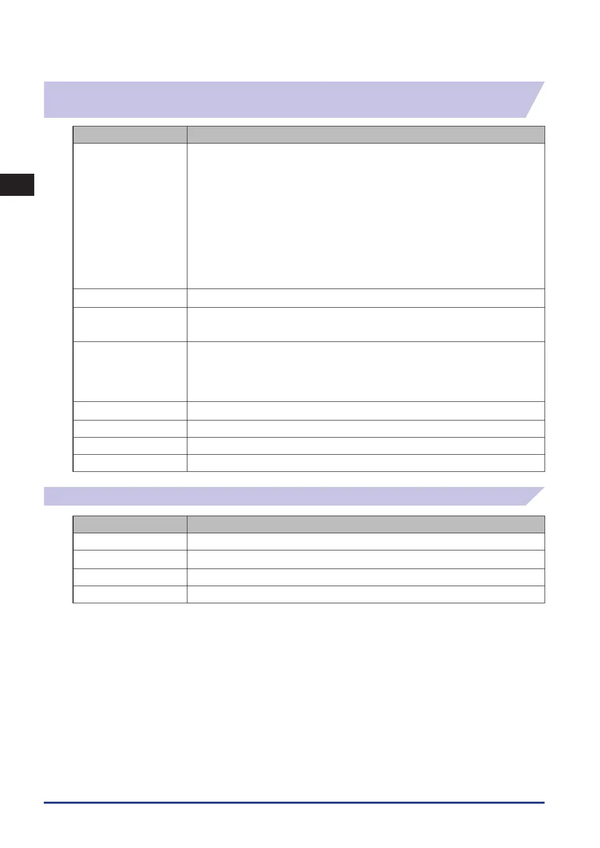 Page #228 background image