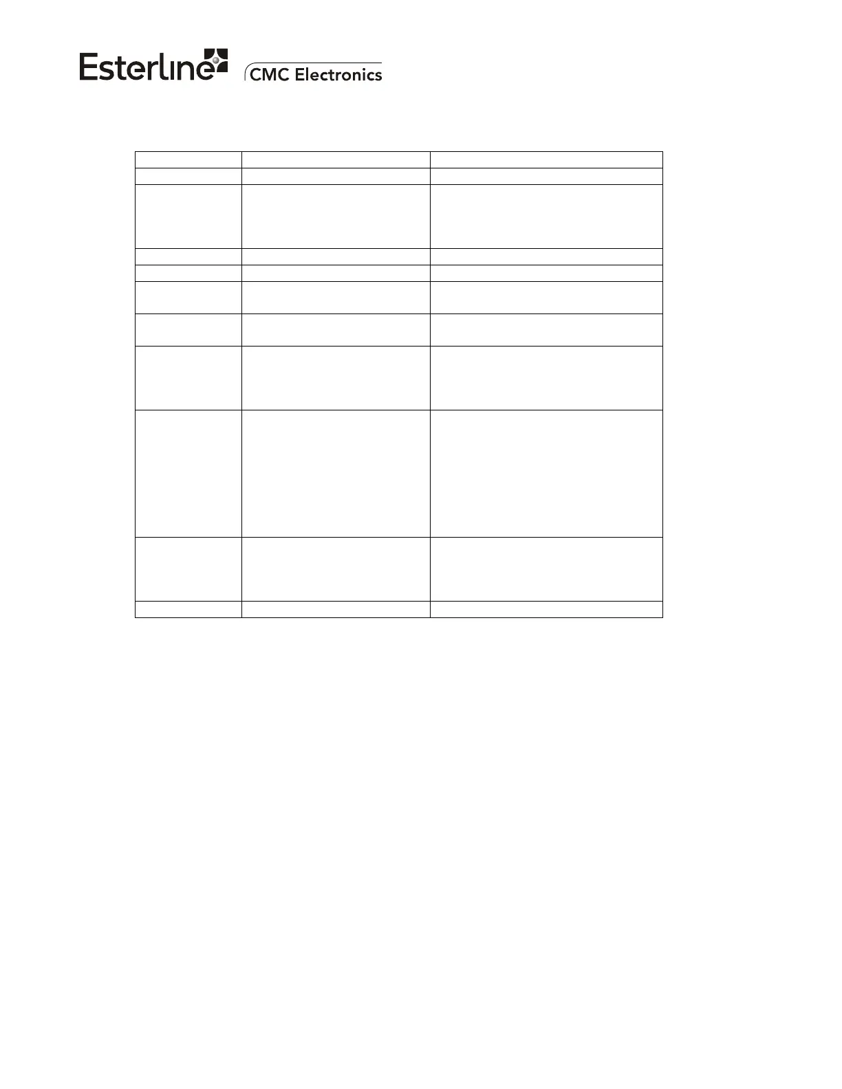 Page #152 background image