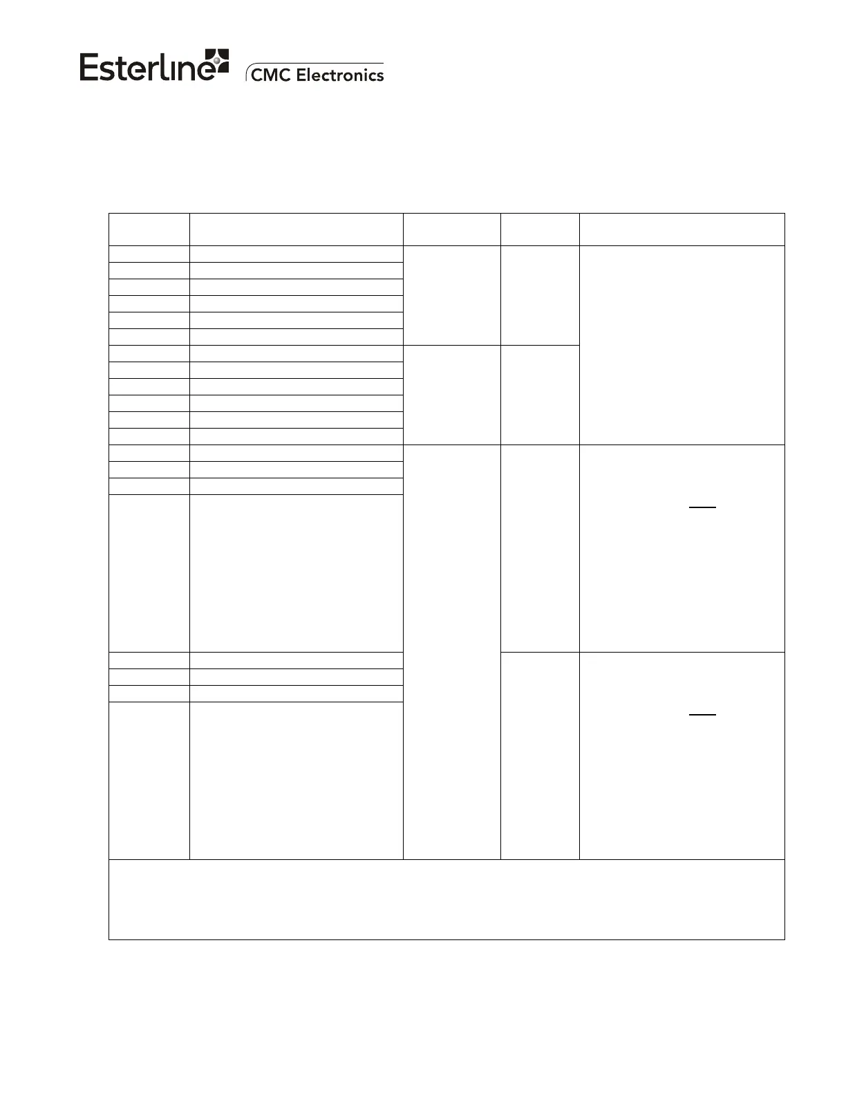 Page #157 background image