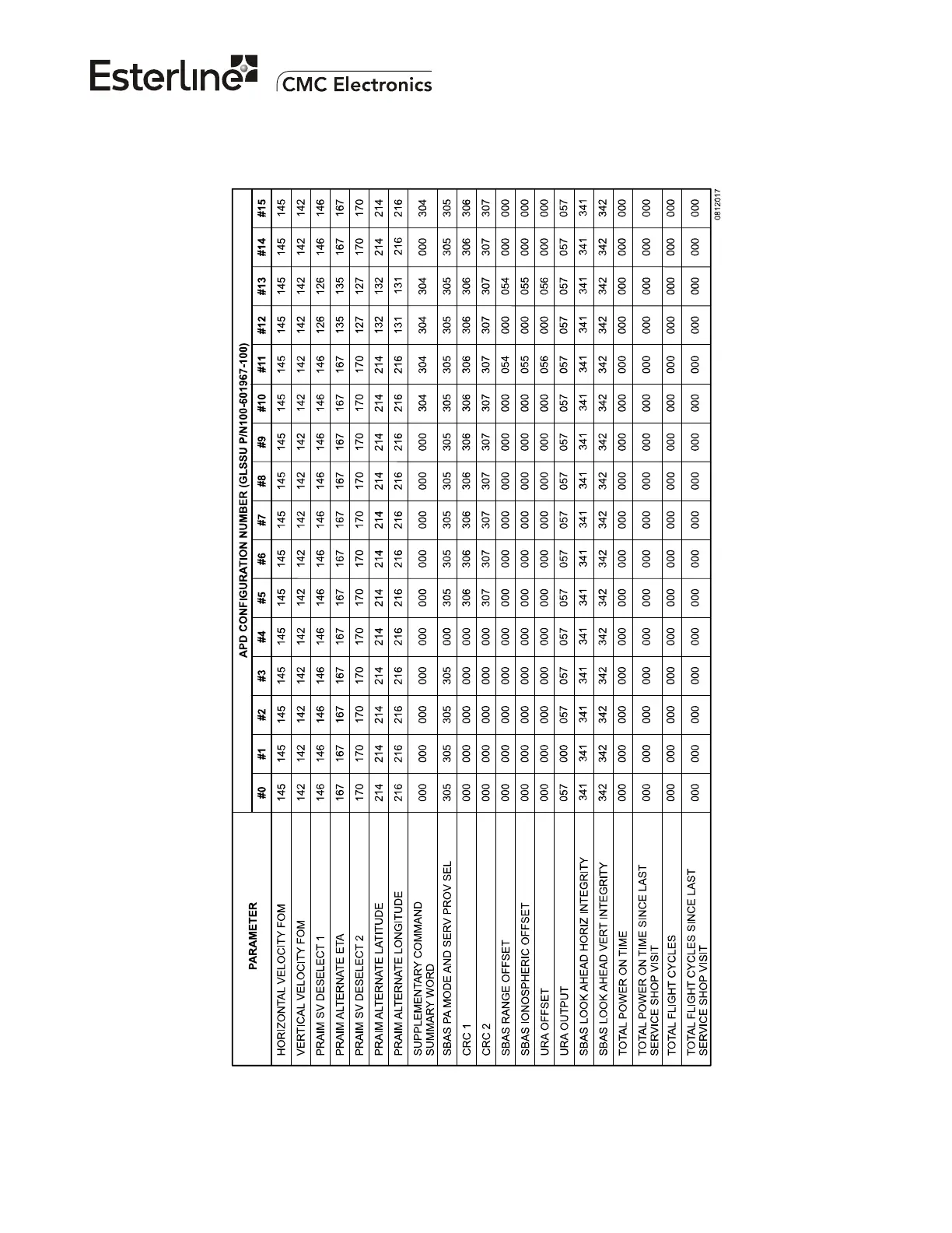 Page #189 background image