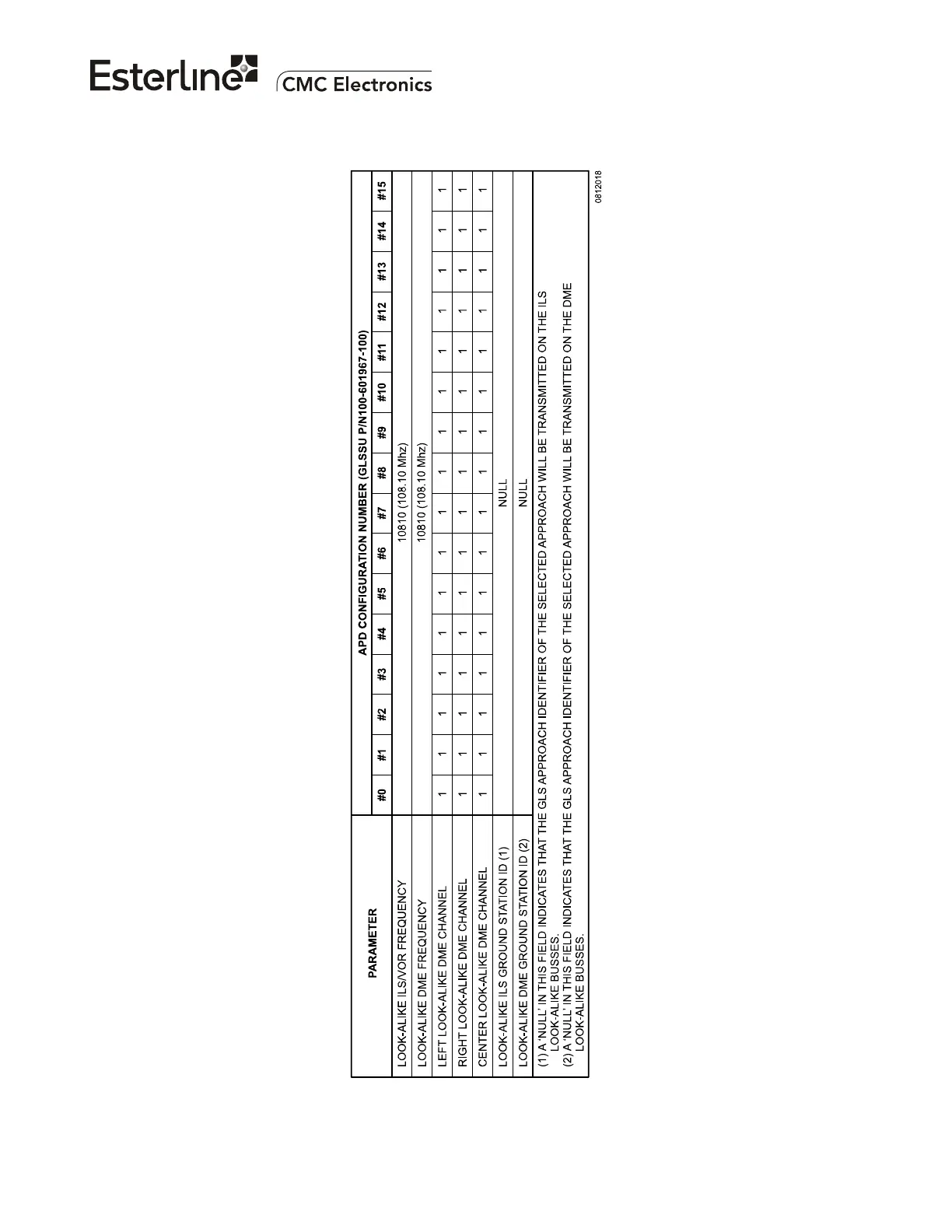 Page #190 background image