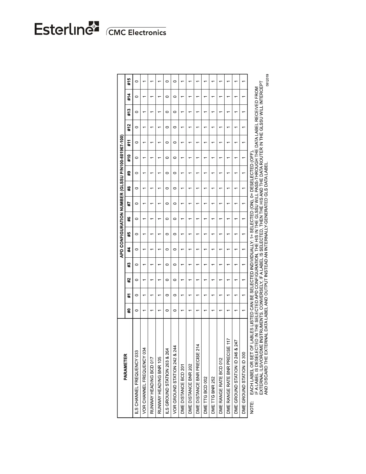Page #191 background image