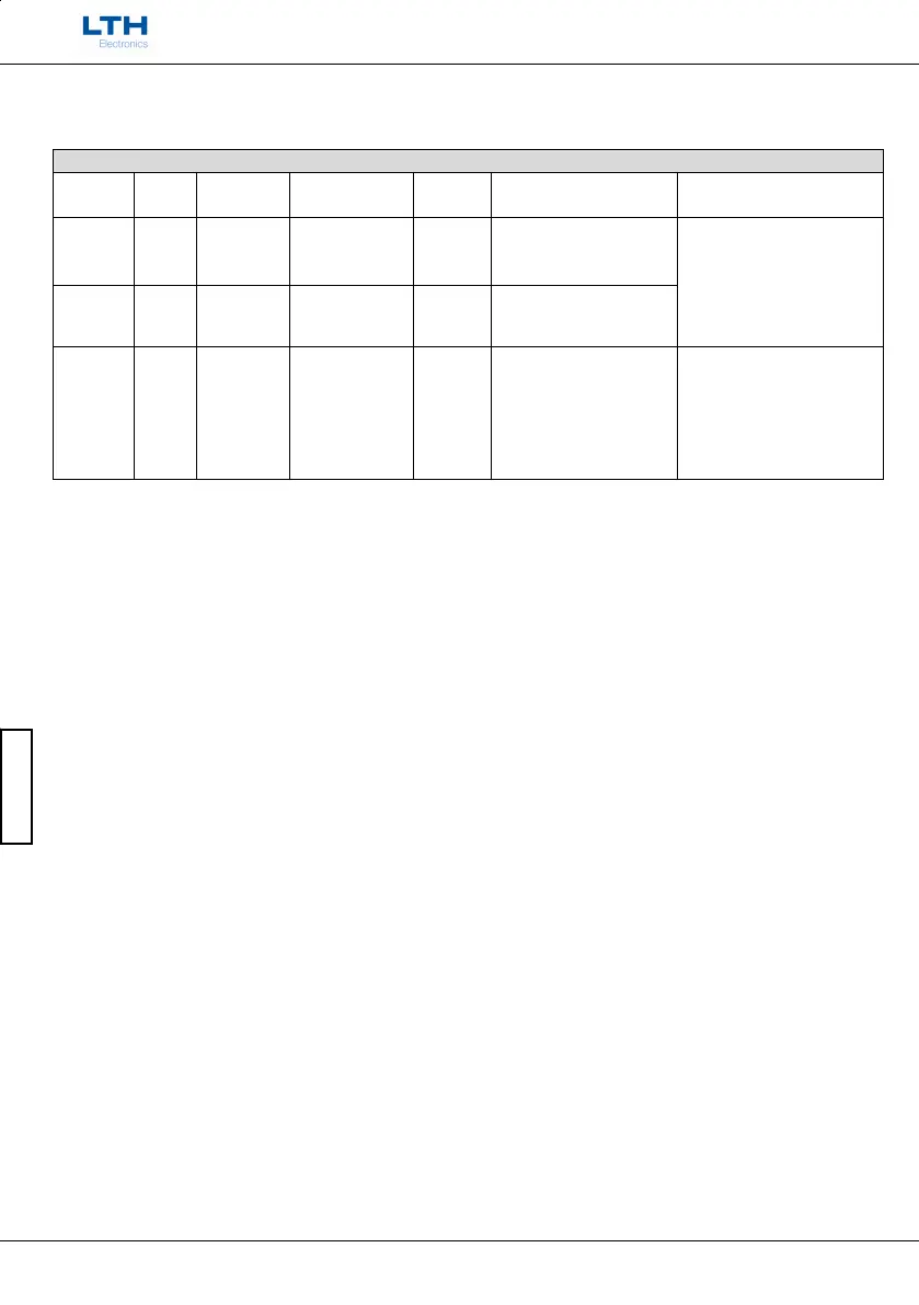Page #583 background image