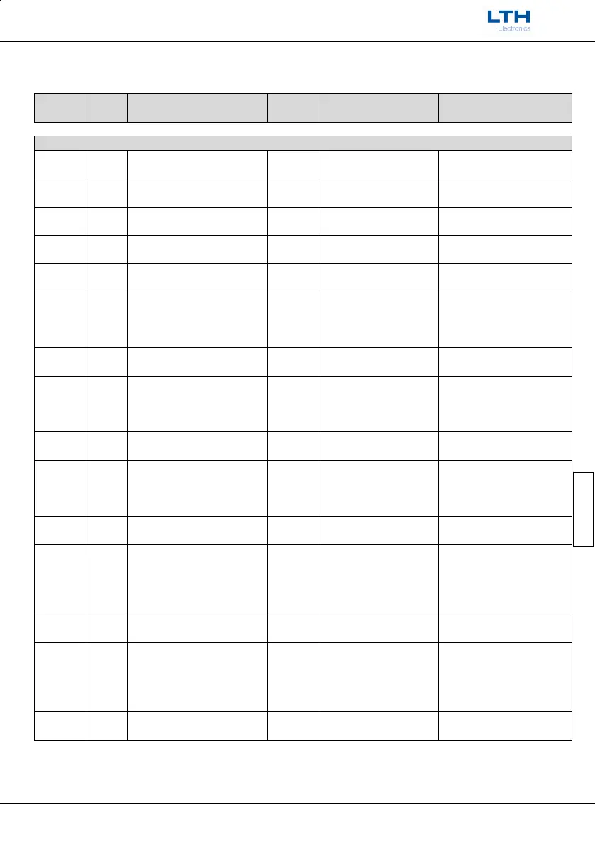 Page #608 background image