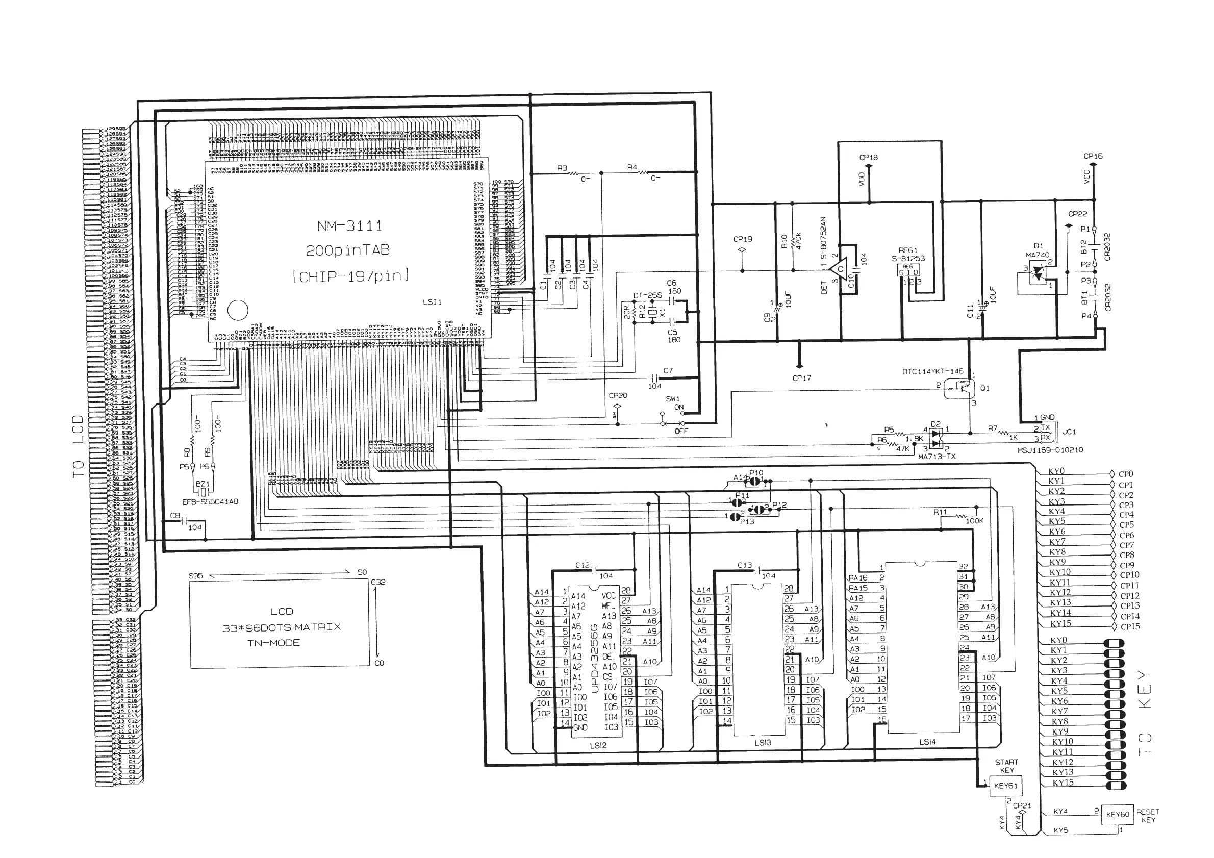 Page #3 background image