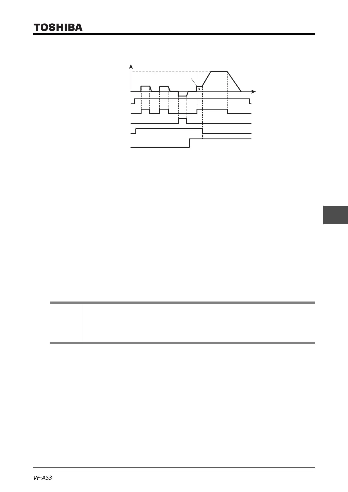 Page #287 background image