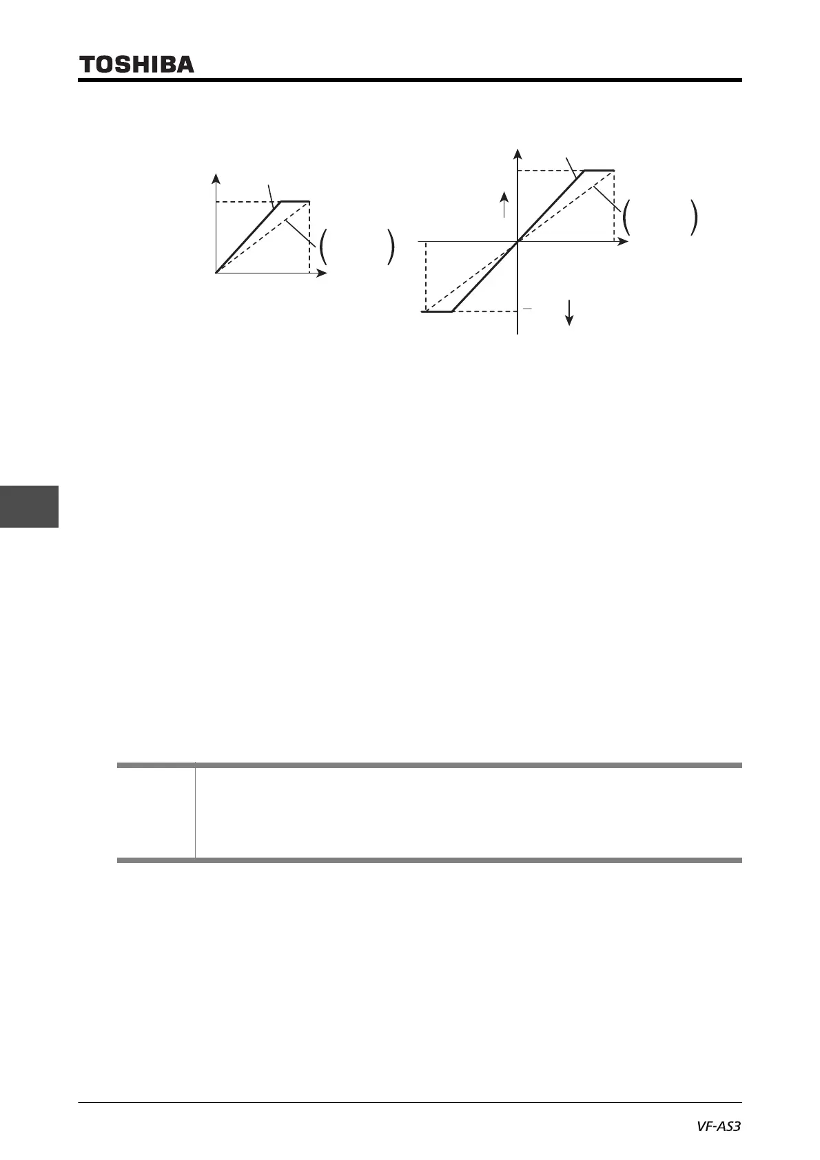 Page #400 background image