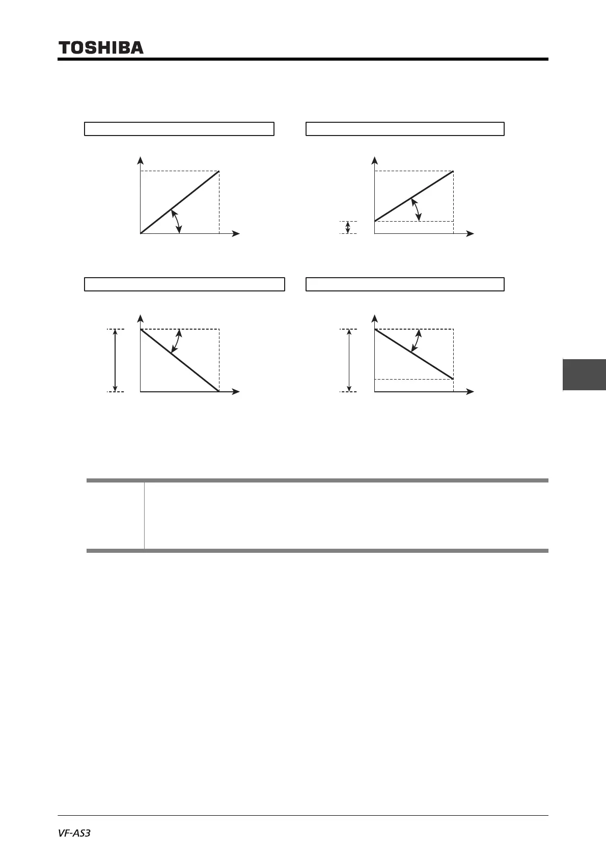 Page #405 background image