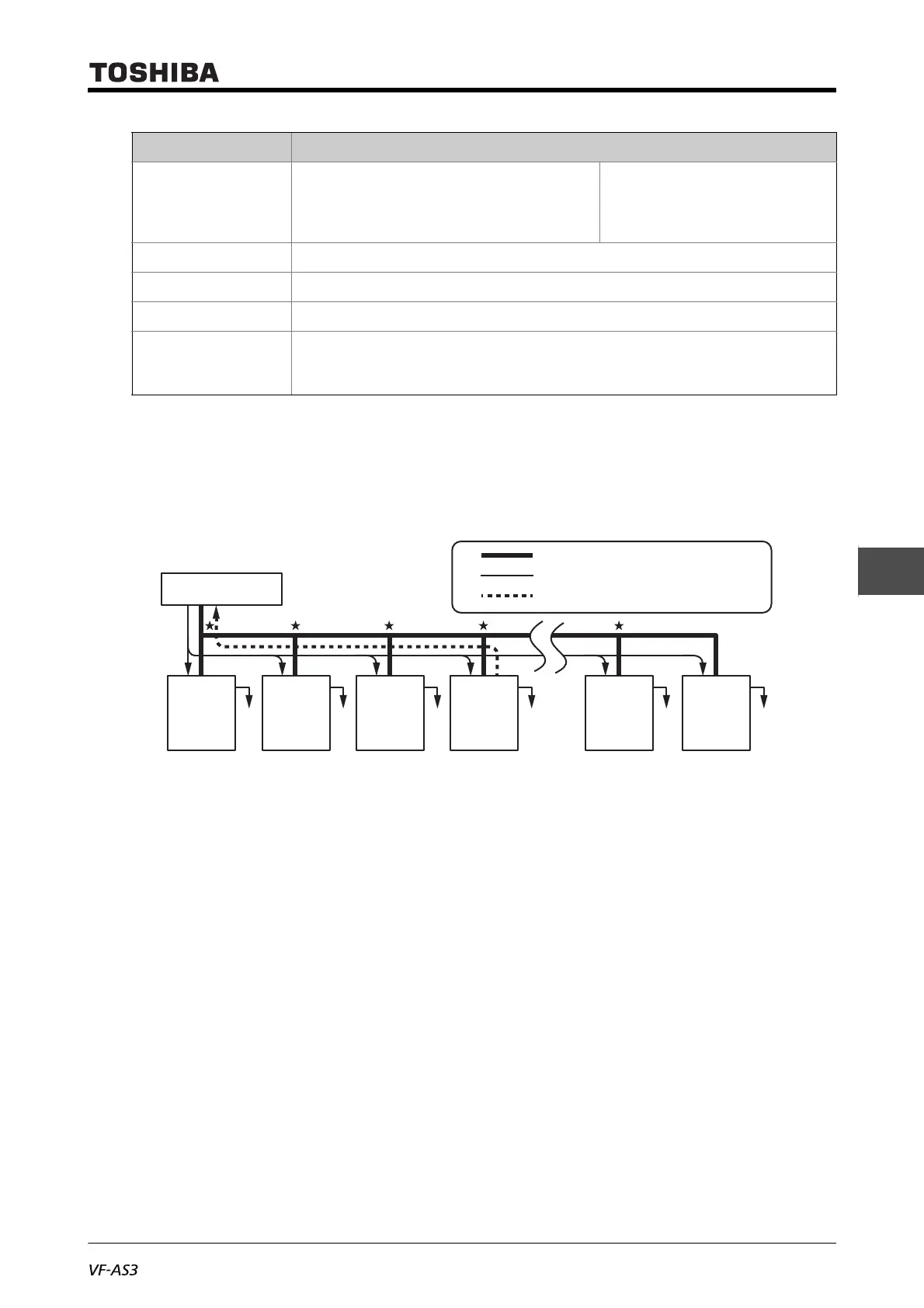 Page #431 background image