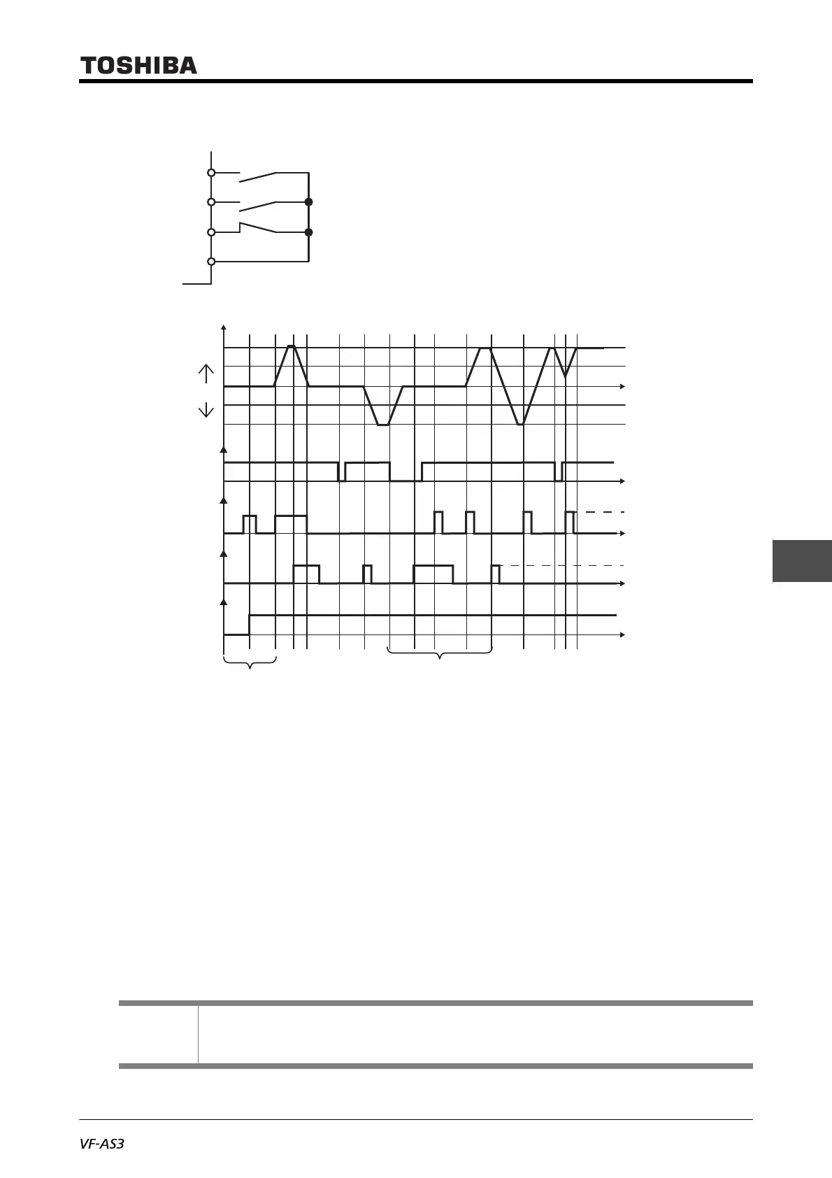 Page #443 background image