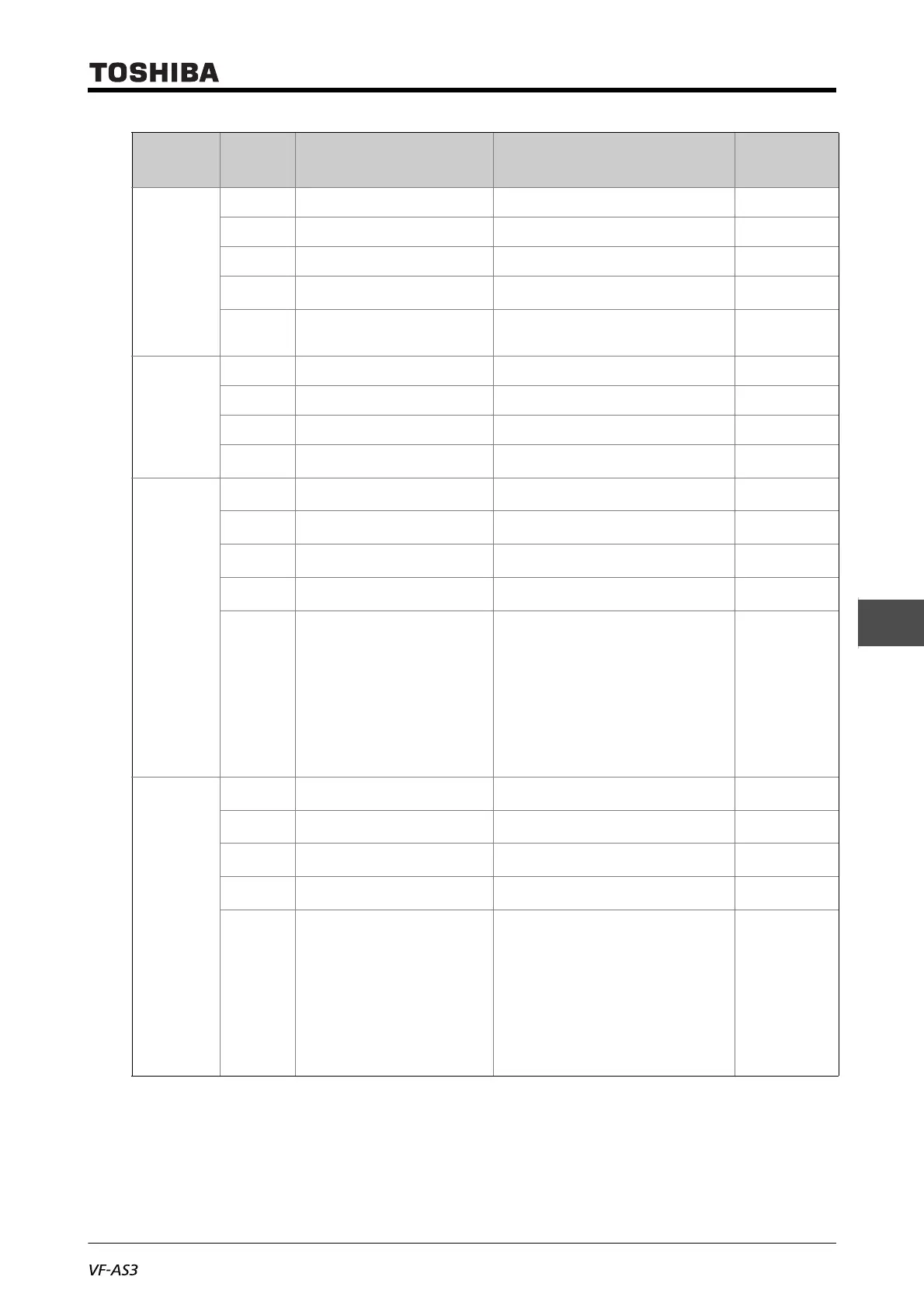 Page #453 background image