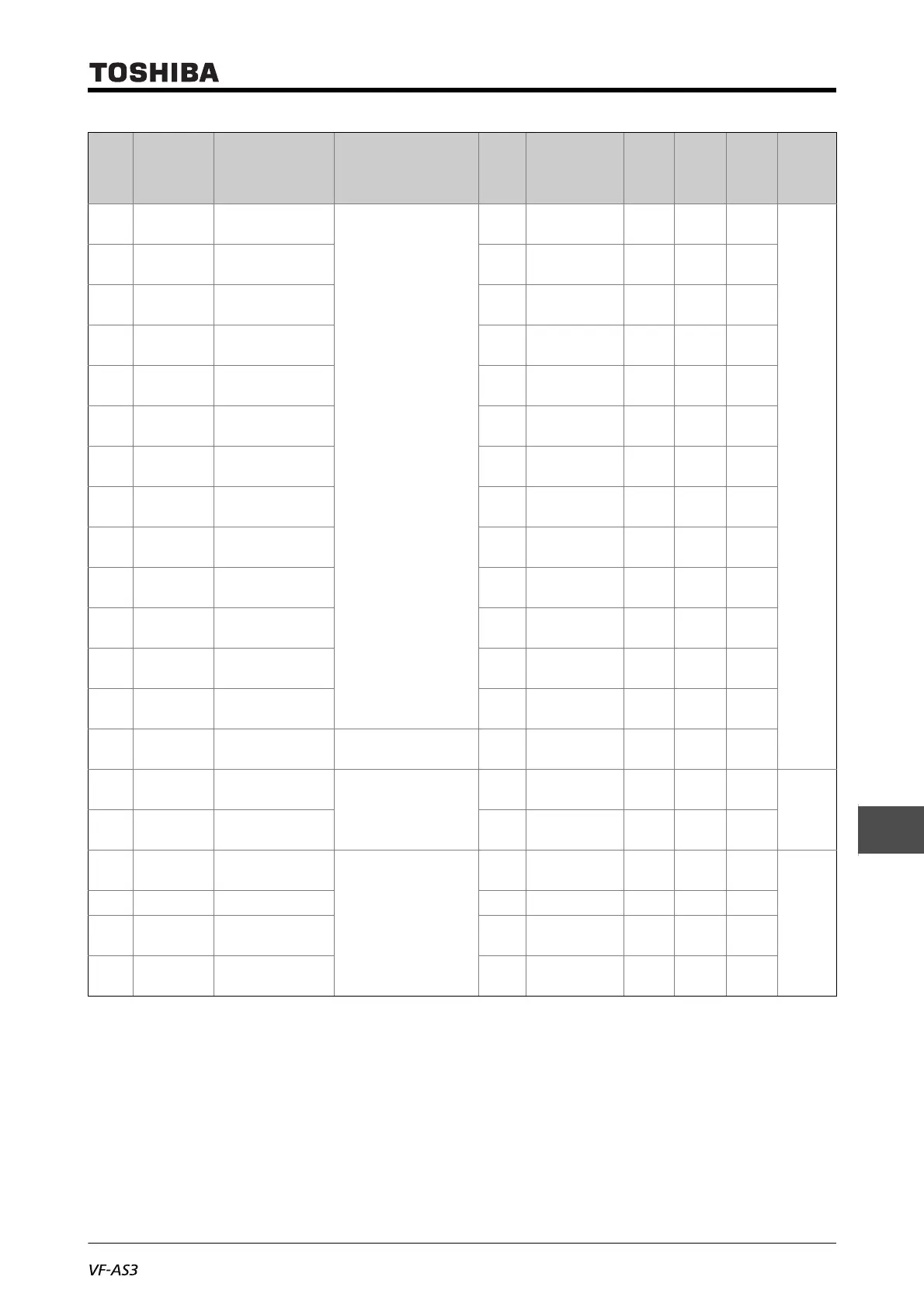 Page #509 background image