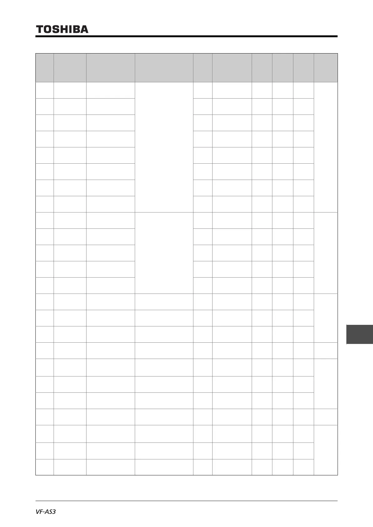 Page #511 background image