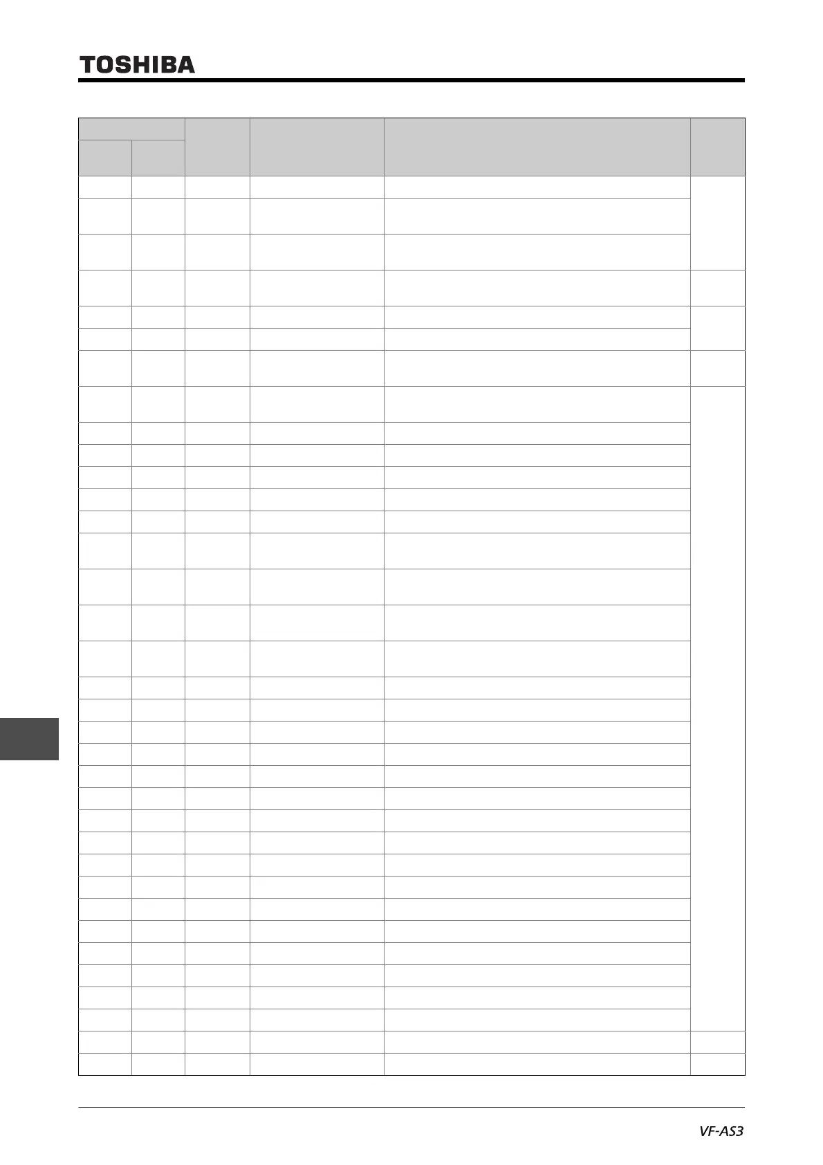 Page #568 background image